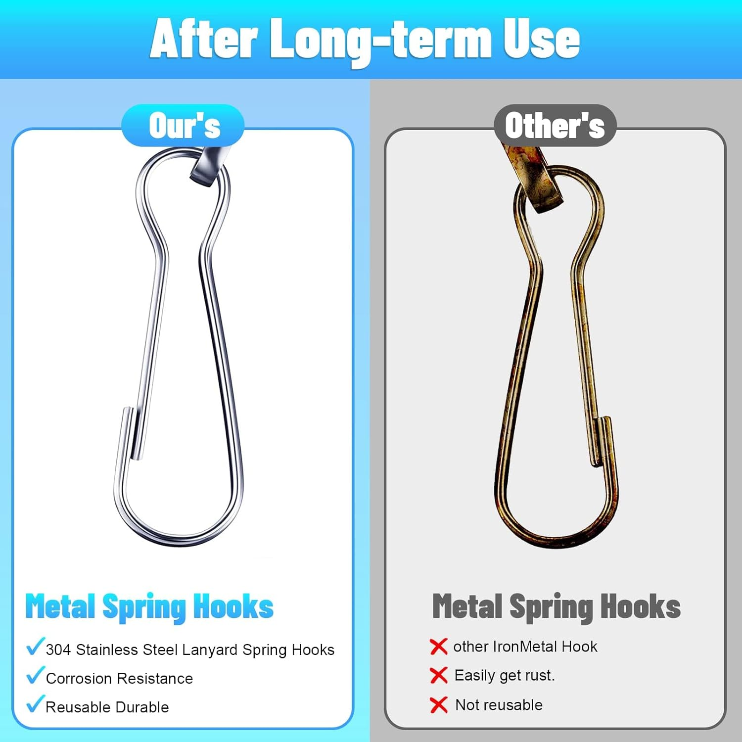 Metal Spring Hooks, 160 Pcs Lanyard Zipper Pull Key Chain Hanging Snap Clip Buckles Small Tools (28Mm* 8Mm) image number 4