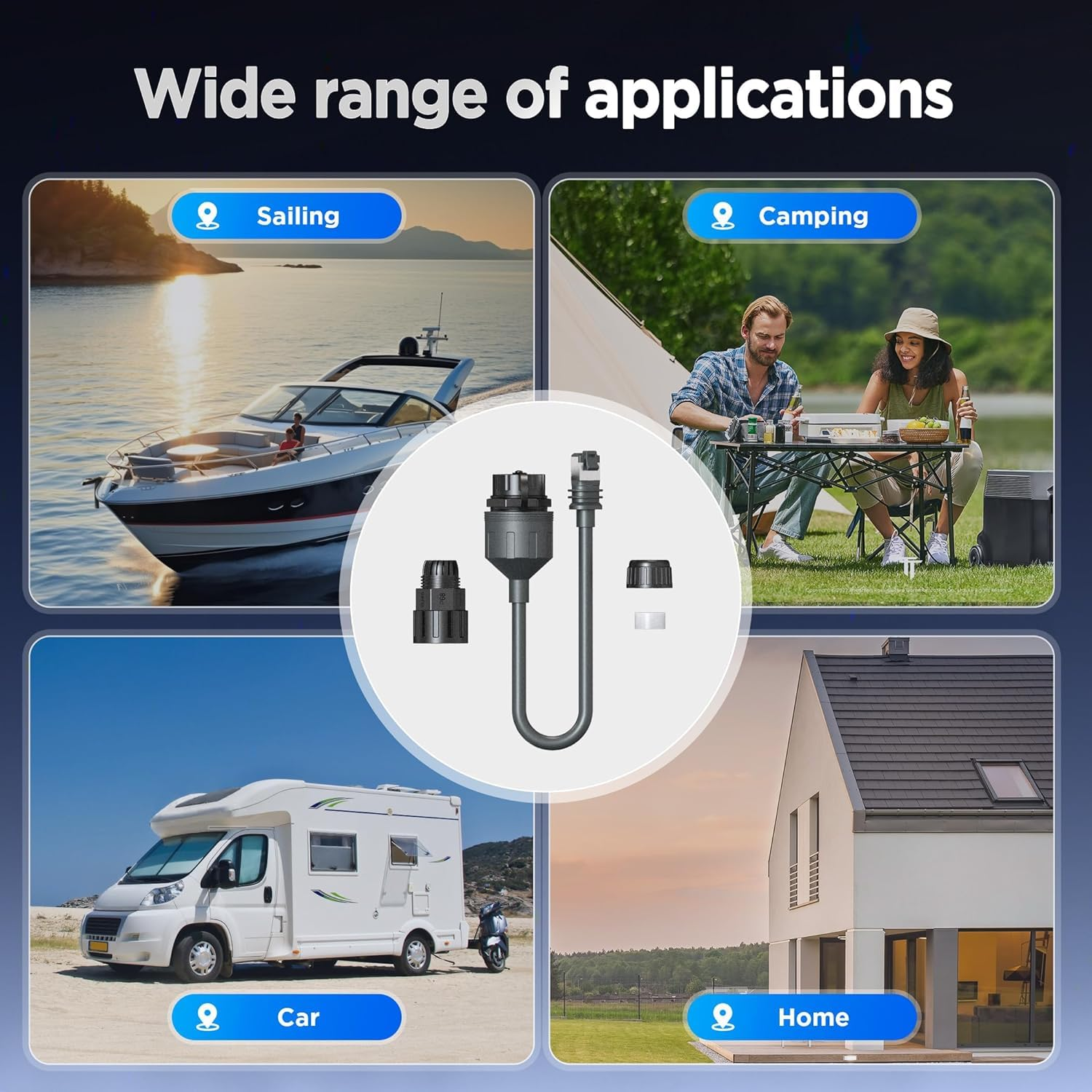 Daboot Starlink Ethernet Adapter - Waterproof Starlink Cable Extension for Gen 3/Mini Starlink Standard to RJ45 Coupler for Starlink V3 Dish, Router, Mini Dish (1 Pack) image number 1