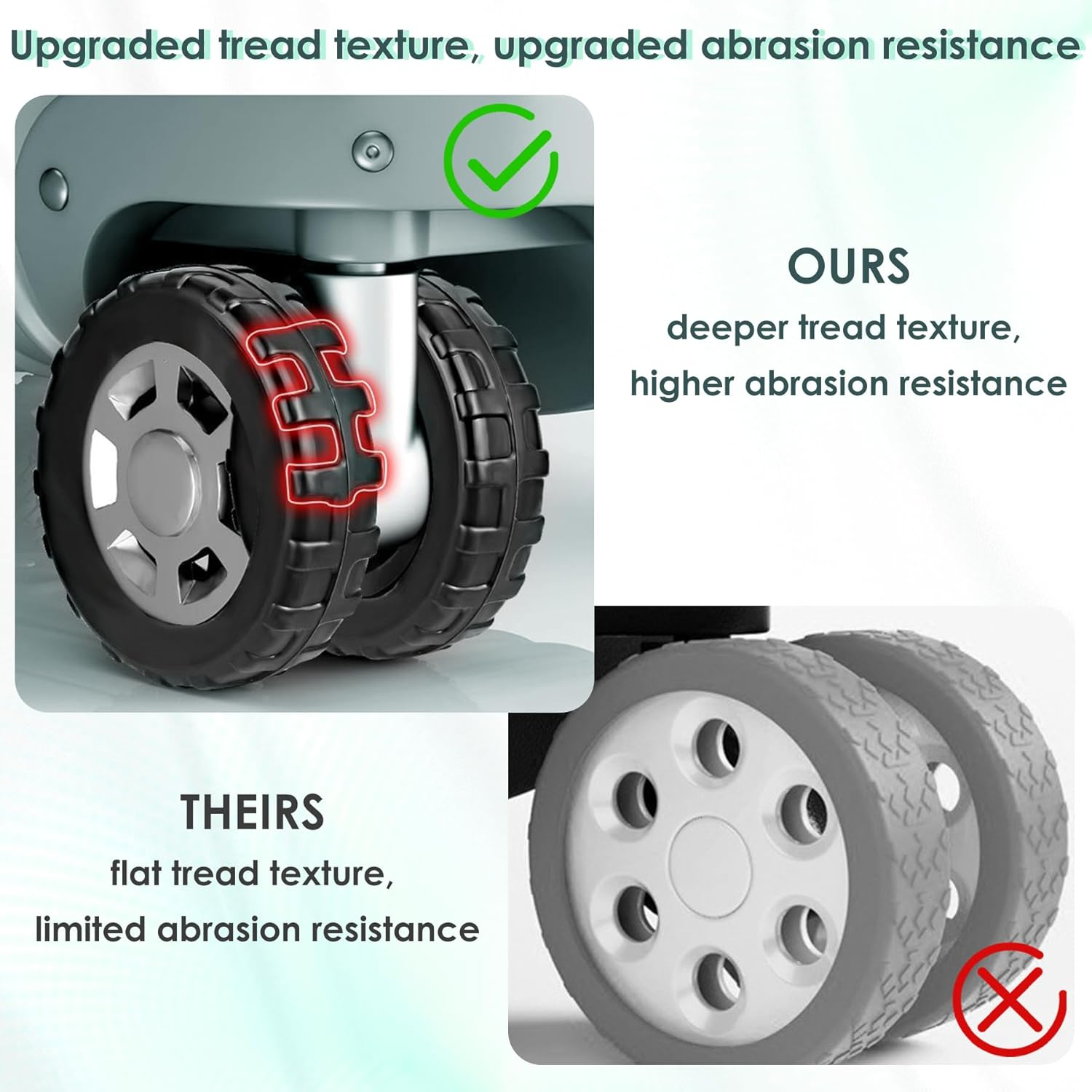 EKIND Luggage Wheel Covers, Thickened Anti-Skid & Scratch-Resistant Protectors for Suitcases, Luggage Accessories (8 Pcs, Light Green)