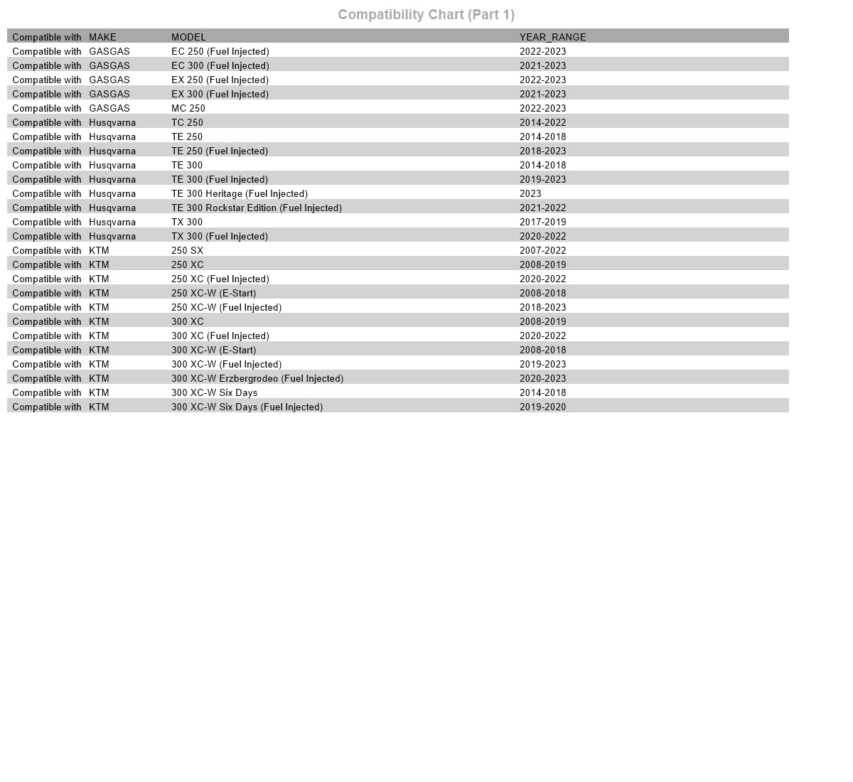TUSK Power Valve Cover Gasket, 1573110001 image number 1