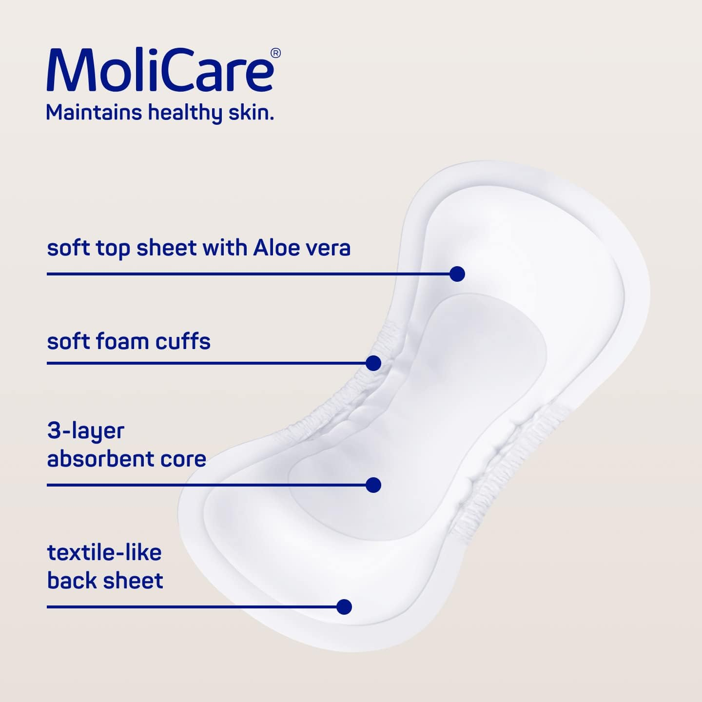 Molicare Premium 5 Drop Lady Pad 14-Piece Pack image number 4