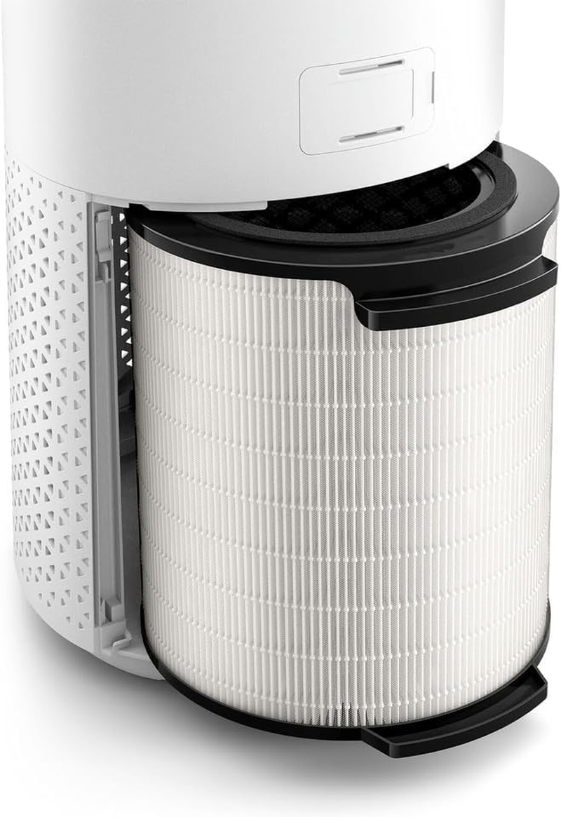FY1700/30 True HEPA Air Filters - Compatible with Philips Nanoprotect Air Purifier 1000/1000I Series, Replacement HEPA Activated Carbon Filter, Suitable for AC1715/70, AC1715/41, AC1715/30 image number 2