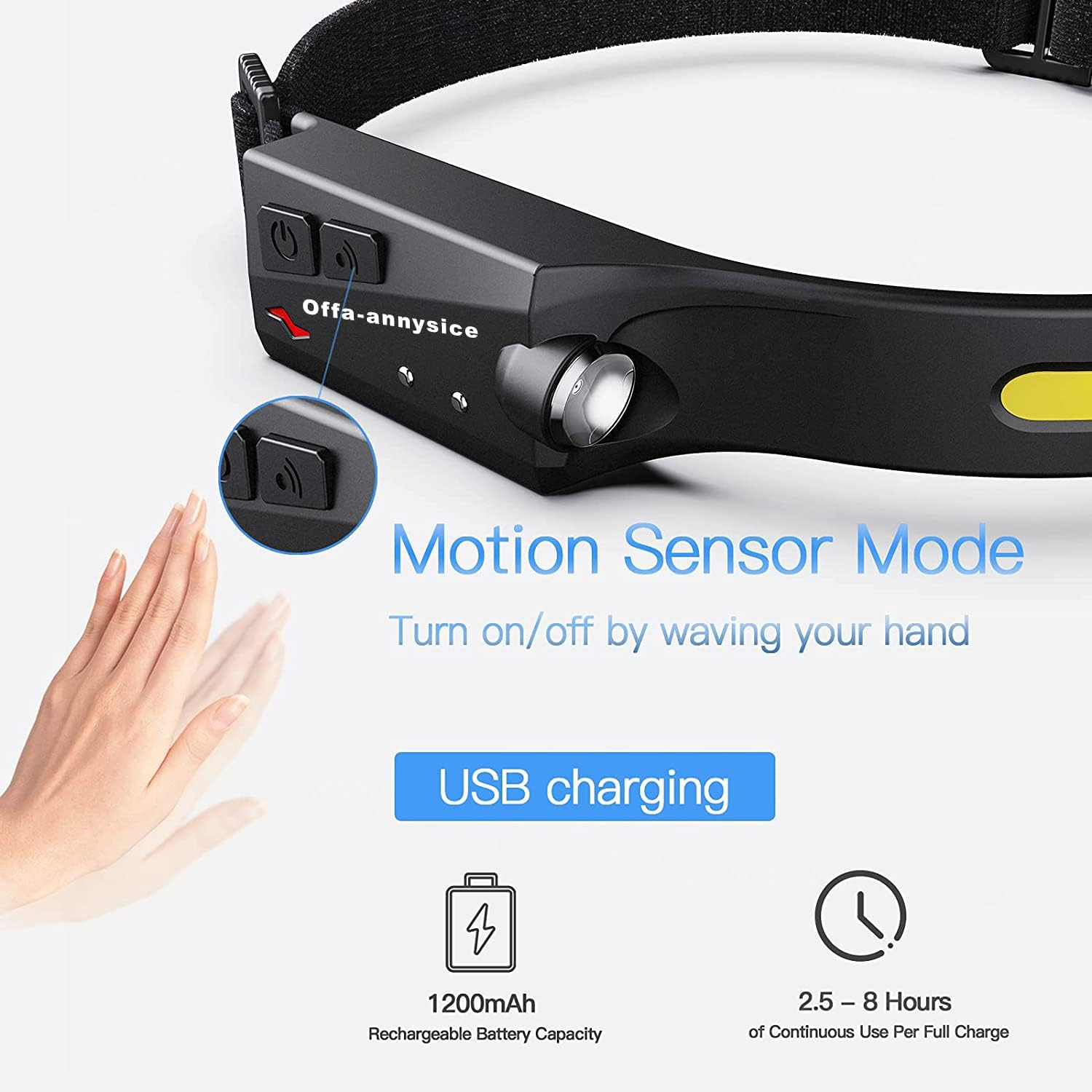 Led Headlamp Rechargeable,Head Lamp to Wear,Hard Hat Light,Head Light Band for Head,Led Headband,Head Flashlight,Strip Cob Headlamps for Adults Outdoor/Camping/Running image number 5