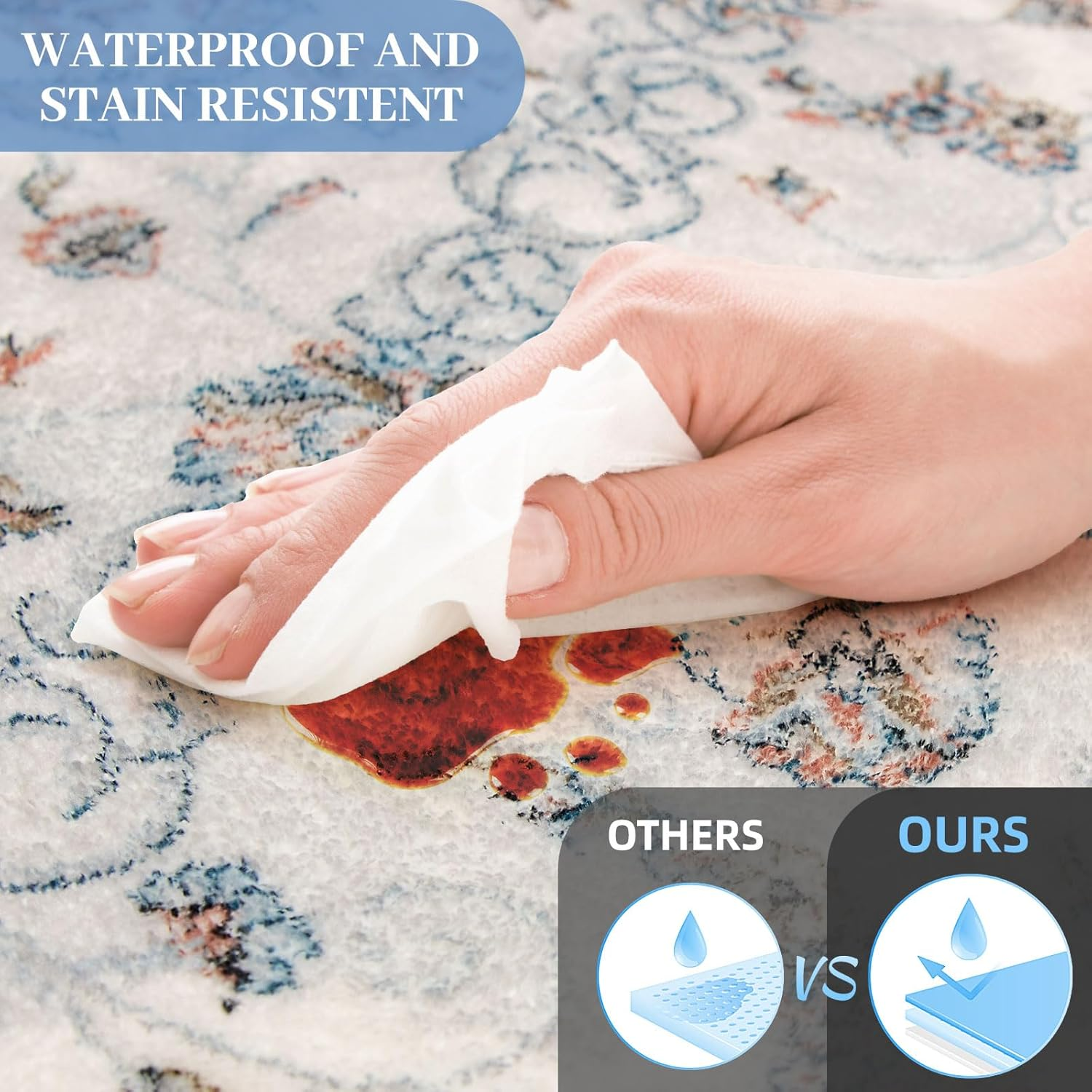 Leesentec Vintage Area Rugs for Living Room Soft Non-Slip Persian Rug Retro Floral Accent Carpet Extra Large Rugs for Bedroom/Dining/Office/Nursery Boho Home Decor (Blue/Grey/Beige，200 X 300Cm) image number 7