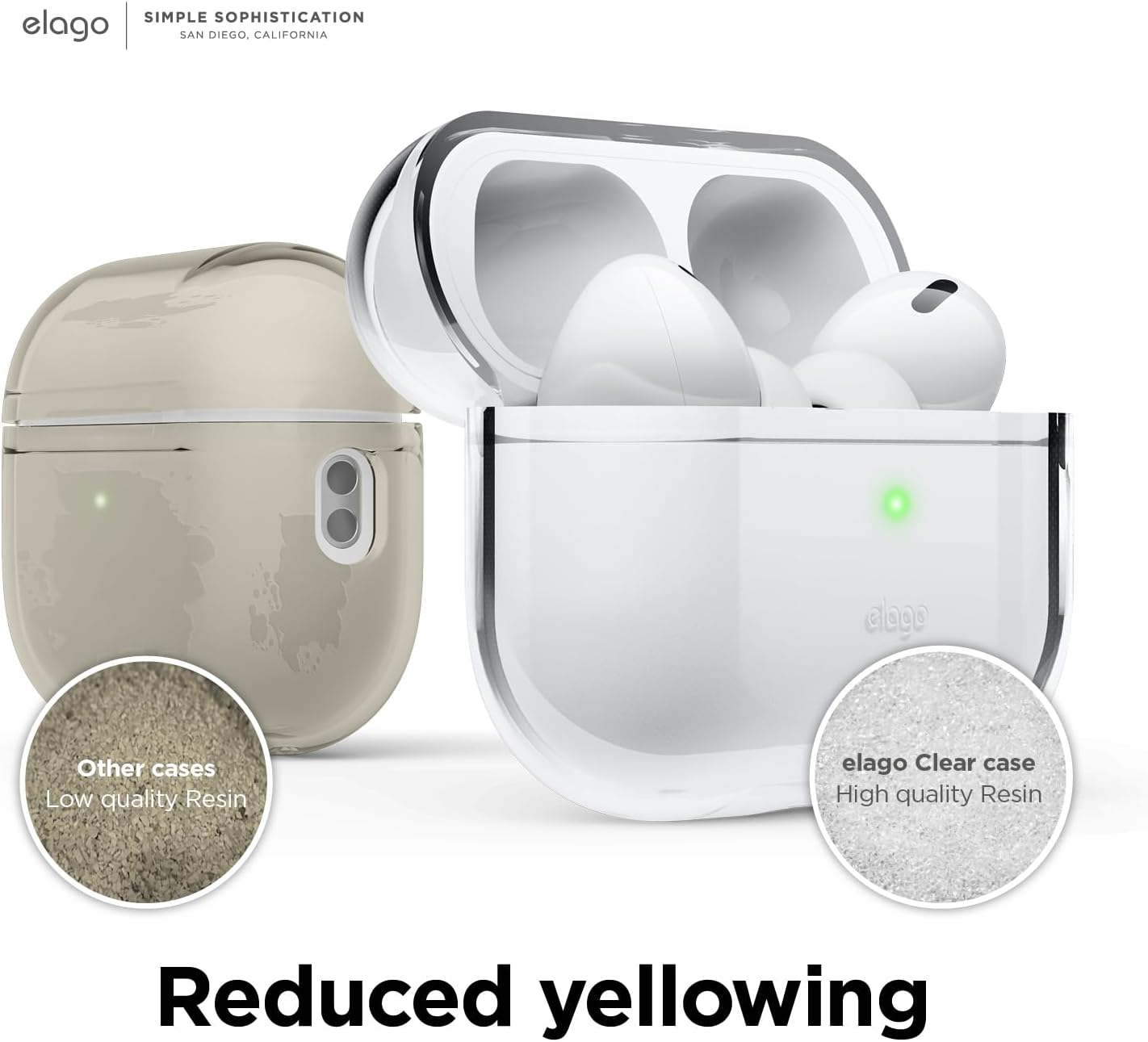 Elago Clear Case Compatible with Apple Airpods Pro 2Nd Generation Case (2022) - Protective Case Cover, Shockproof, Gel Tape Included, Wireless Charging, Reduce Yellowing (Transparent) - Deep Purple image number 5