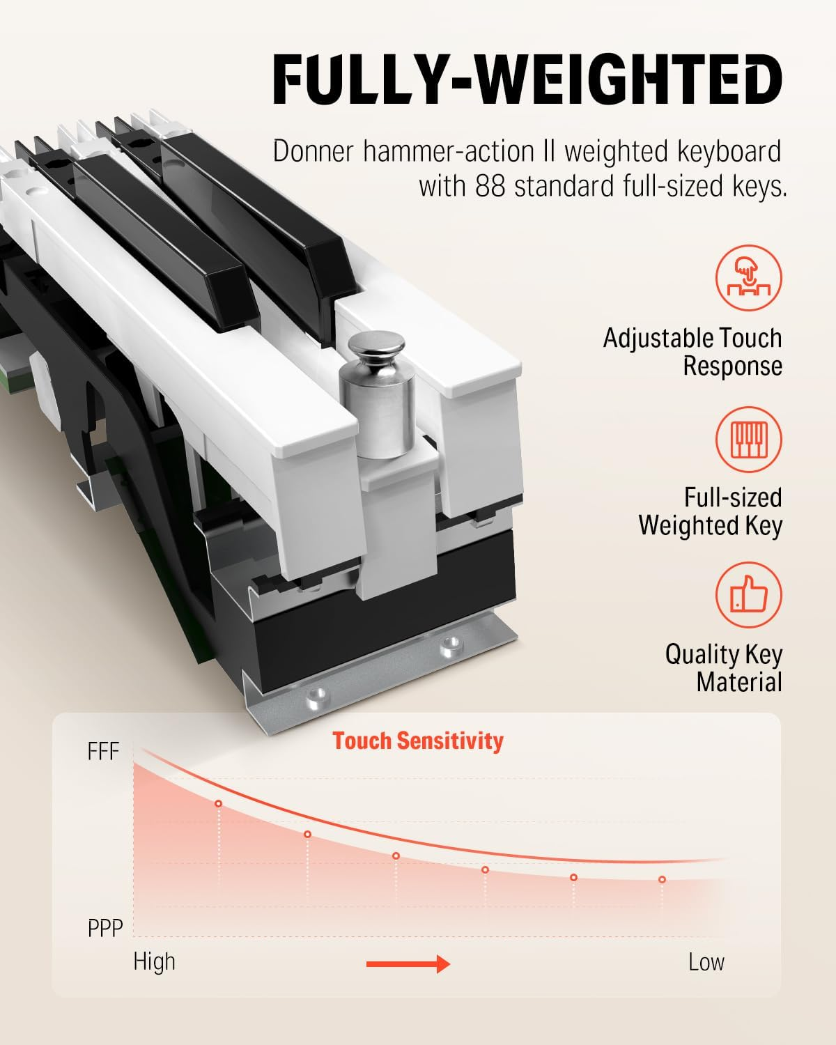 Donner DDP-80 Digital Piano 88 Key Weighted Keyboard, Full-Size Electric Piano for Beginners, with Sheet Music Stand, Triple Pedal, Power Adapter, Supports USB-MIDI Connecting, Retro Wood Color - Ddp-80 Retro Wood Color image number 2