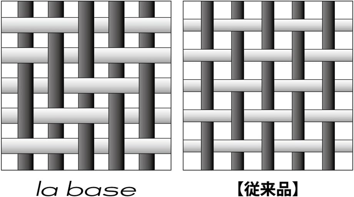 La Base LB-9354 Tsubamesanjo Stainless Steel round Colander & Bowl, Medium, 2-Piece Set, Made in Japan image number 3