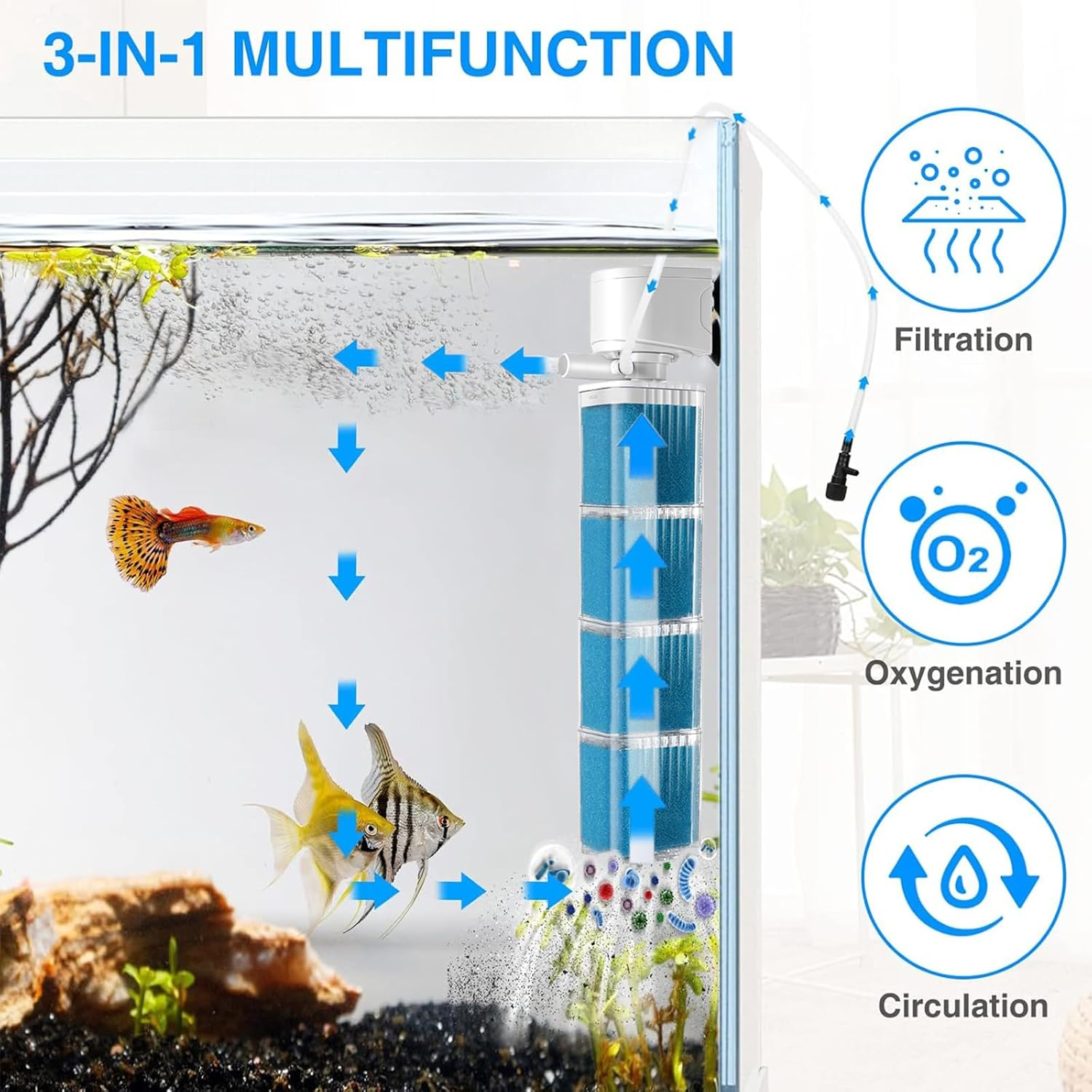 XIULIUU 35W Submersible Aquarium Filter for 30-800 L, 3-In-1 Biochemical Sponge Filter for Aquarium Filtration/Oxygenation/Circulation, up to 2500L/H Adjustable Internal Fish Tank Filter (Blue) image number 5