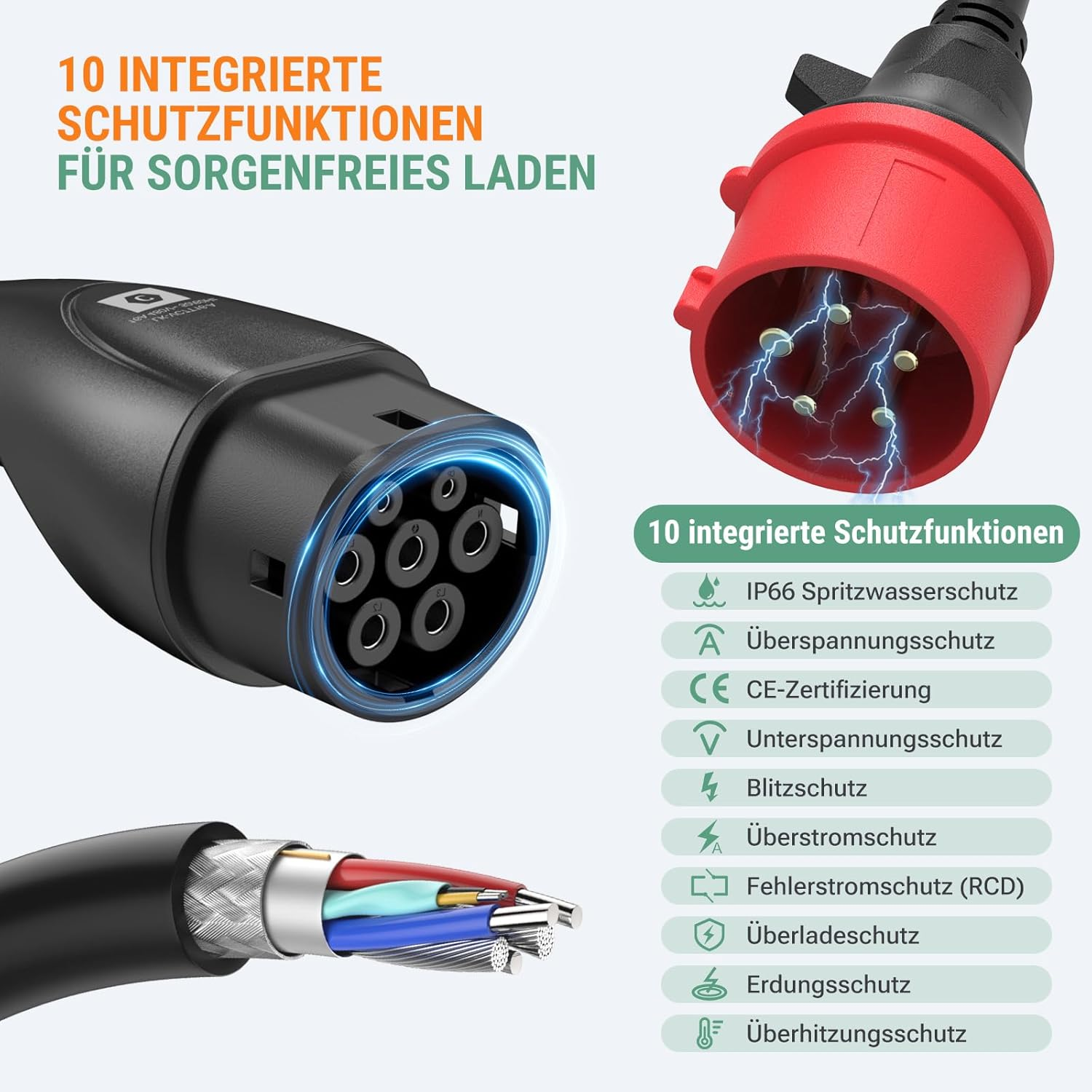 AIMILER Wallbox 11 Kw with App, Mobile Charging Station 3 Phase 400 V (8-16 a Adjustable) 7.5 M Type 2 Charging Cable Car, IP65 Portable/Wall Mounting for Electric Car (Model Y/3, ID.3/4/5, MG4, Zoe image number 1