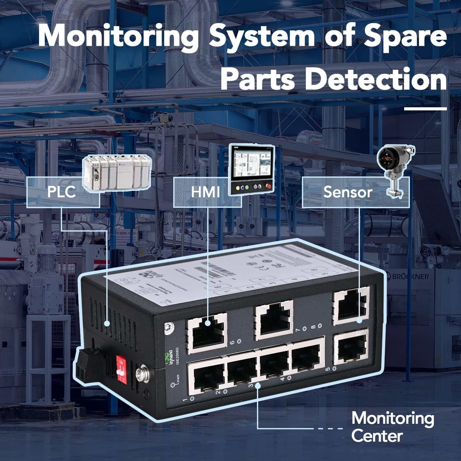 Inhand Networks Ise-Pseries Switch Industrial Grade Unmanaged Switch (8* 10/100 Base-T(X)) image number 5