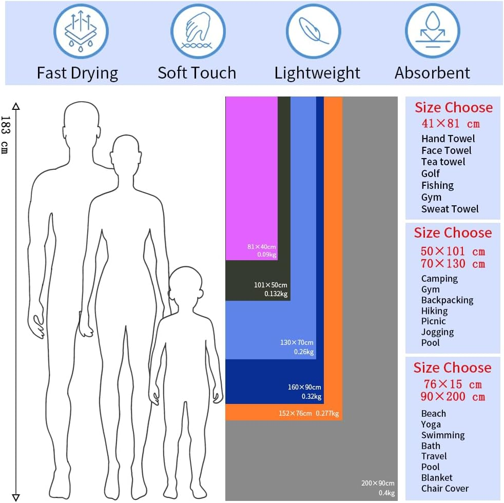 Microfiber Beach Towel-Perfect for Travel, Sports, Camping, Swimming, Yoga, Gym- Quick Dry, Sand Free, Compact, Lightweight, Absorbent (Blue, Large (160X90Cm, 63X35&rdquo;)) image number 3