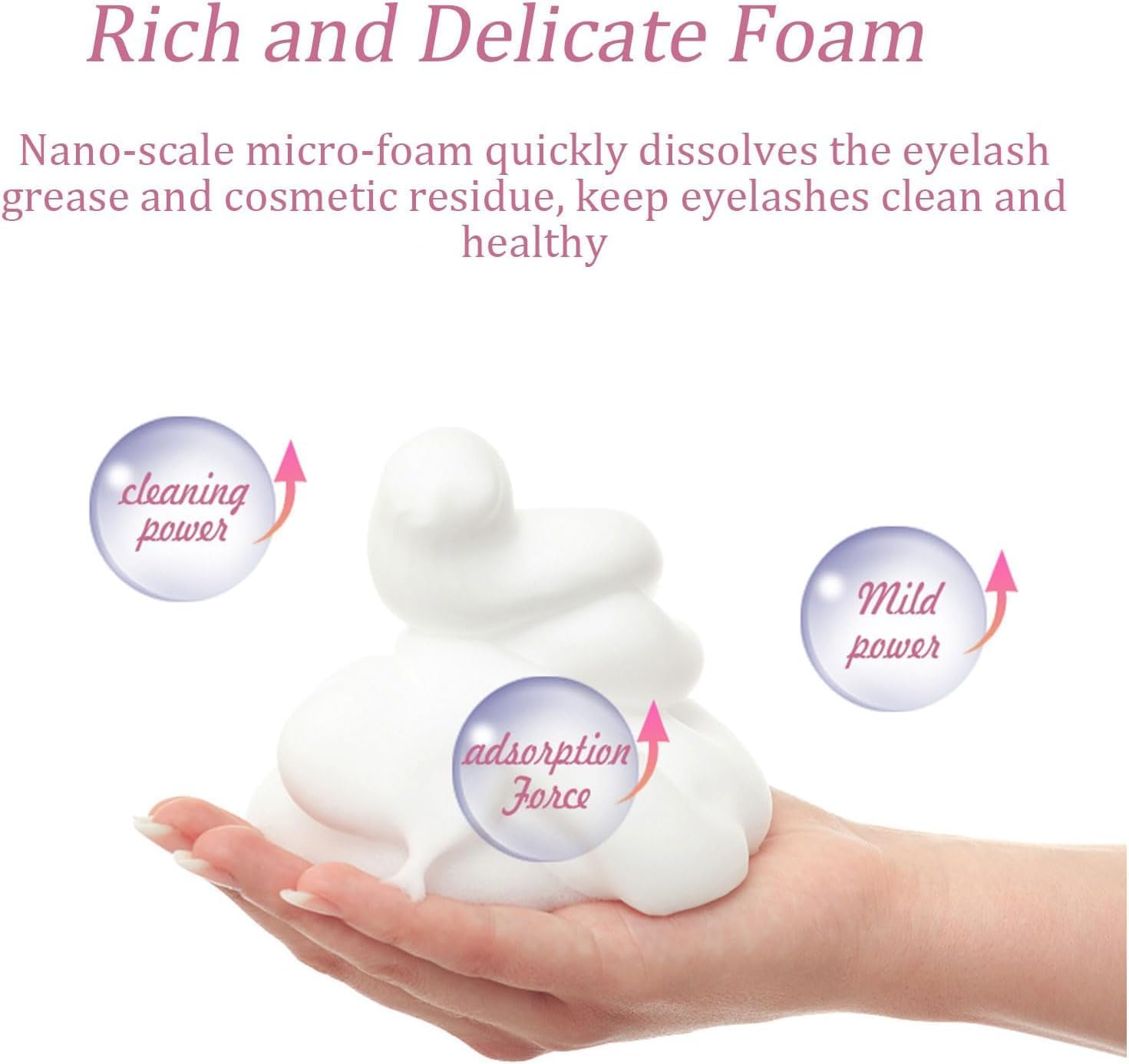 Eyelash Extension Shampoo 50 Ml + Brush - Eyelid Foaming Cleanser - Sensitive Paraben & Sulfate Free - Eyelash Wash and Lash Bath for Extensions - Salon Use and Home Care image number 4