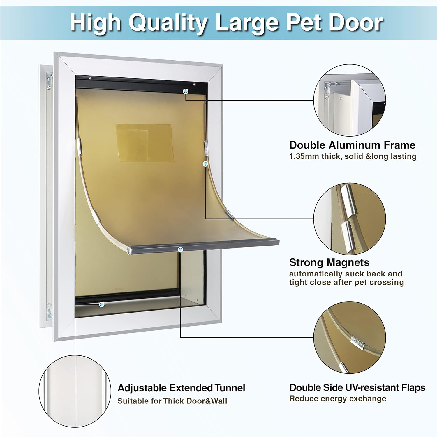Extra Large Dog Door for Exterior Wall, Wide Telescoping Tunnel Aluminum Doggy Door for Thick Door, Energy Efficient Double Flaps Pet Door with Lockable Pannel image number 6