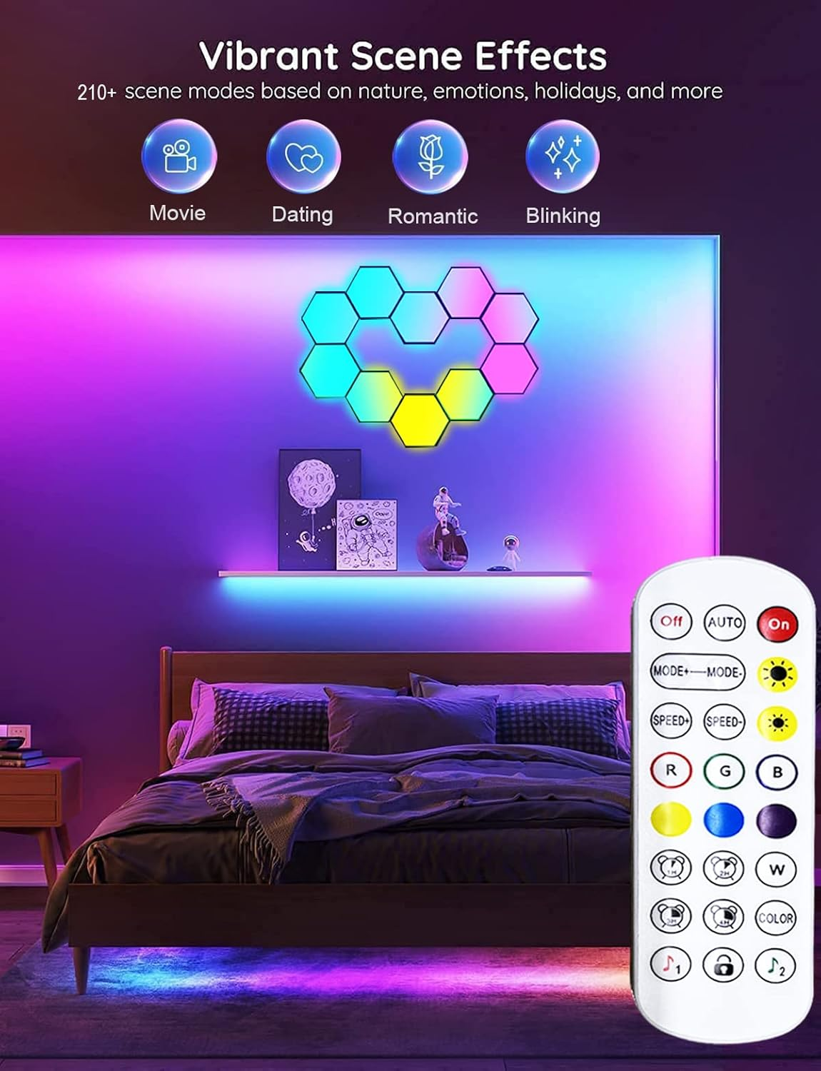 LED Hexagon Lights, Smart Hexagon Wall Lights App Control, LED Light Panels Gaming Lights for Wall, Music Sync, DIY Geometry RGB Room Lights for Gaming Room Living & Bedroom Streaming, 7 Panels image number 2