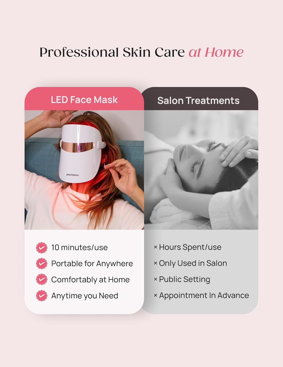 Peachaboo Red Light Therapy Mask: LED Face Mask 3 Modes Red and Blue Light Facial Treatment Beauty Machine anti Aging Rechargeable Skincare Device for Acne Wrinkles Removal Portable for Home Skin Care image number 4