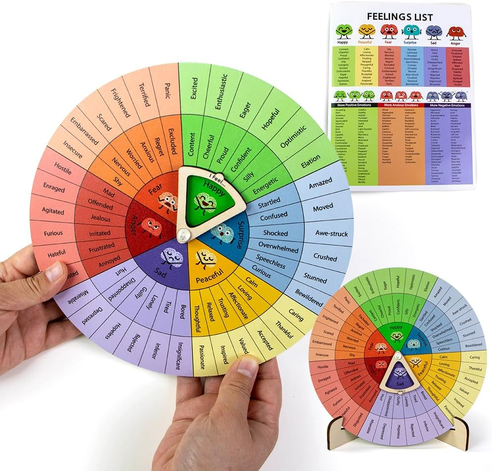 Feelings Wheel Therapy Office Desk Decor Emotions Double Sided Mental Health Office Desk Decor with 2 Page Emotions Card for School Counselor, Counseling Therapist, Therapy Office D&eacute;cor image number 4