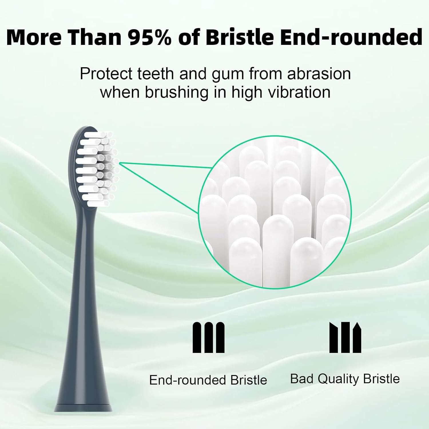 Replacement Toothbrush Heads Compatible with Ordo Electric Toothbrush,For Ordo Sonic Electric Toothbrush,With Dust Cover,10 Pack (Charcoal Grey, M) image number 3