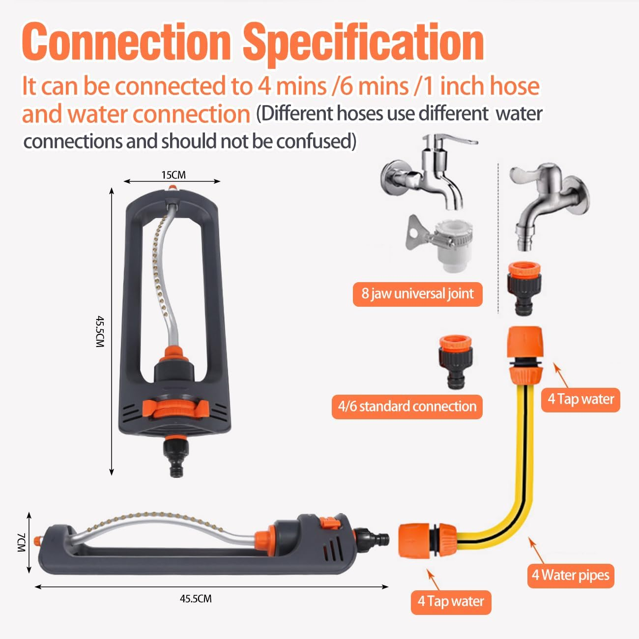 Garden Sprinkler,Oscillating Lawn Sprinkler Automatic 19 Hole 4 Mode Yard Water Sprinkler System with Quick Connectors for Watering Plants or Summer Outdoor Play image number 2