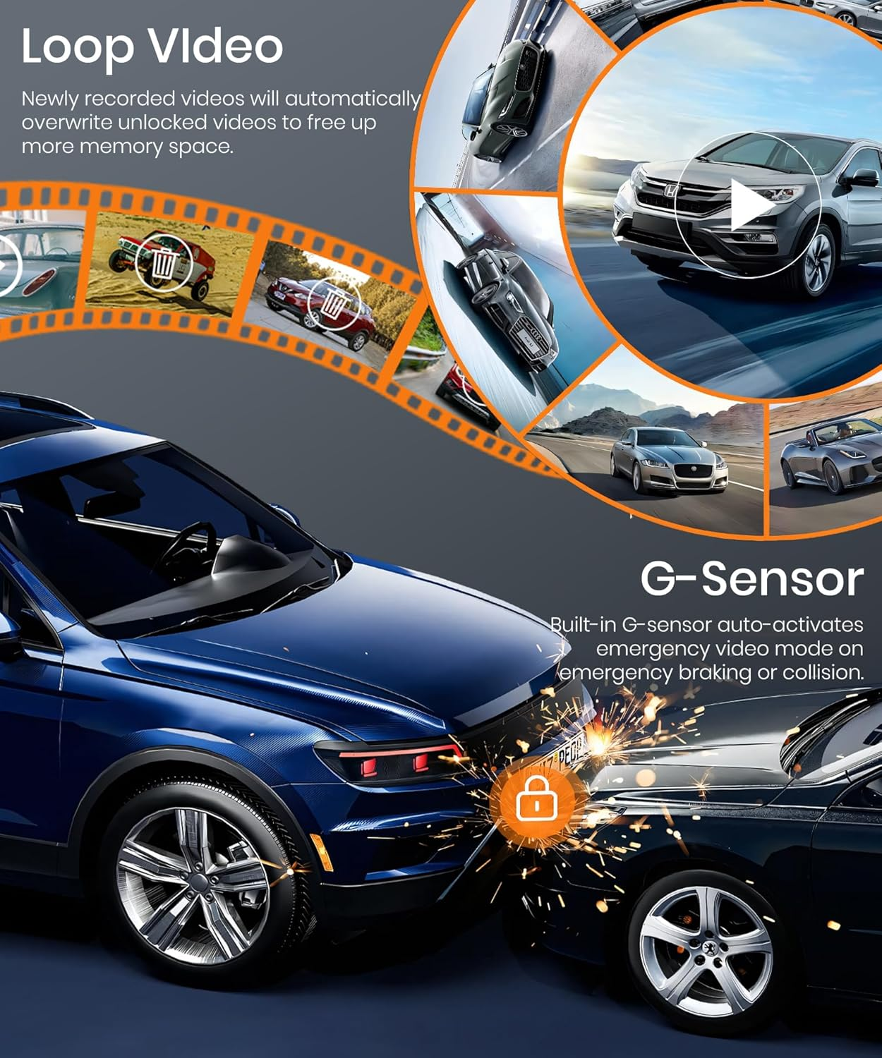 Wifi Dash Cam 4 Channel 360&deg; Car Recorder Front and Rear inside Side, 3 Inch 1080P DVR Camera with 480 Rear Pull + G-Sensor, Rearview, Night Visio, Loop Record, 24H Parking Watch image number 4