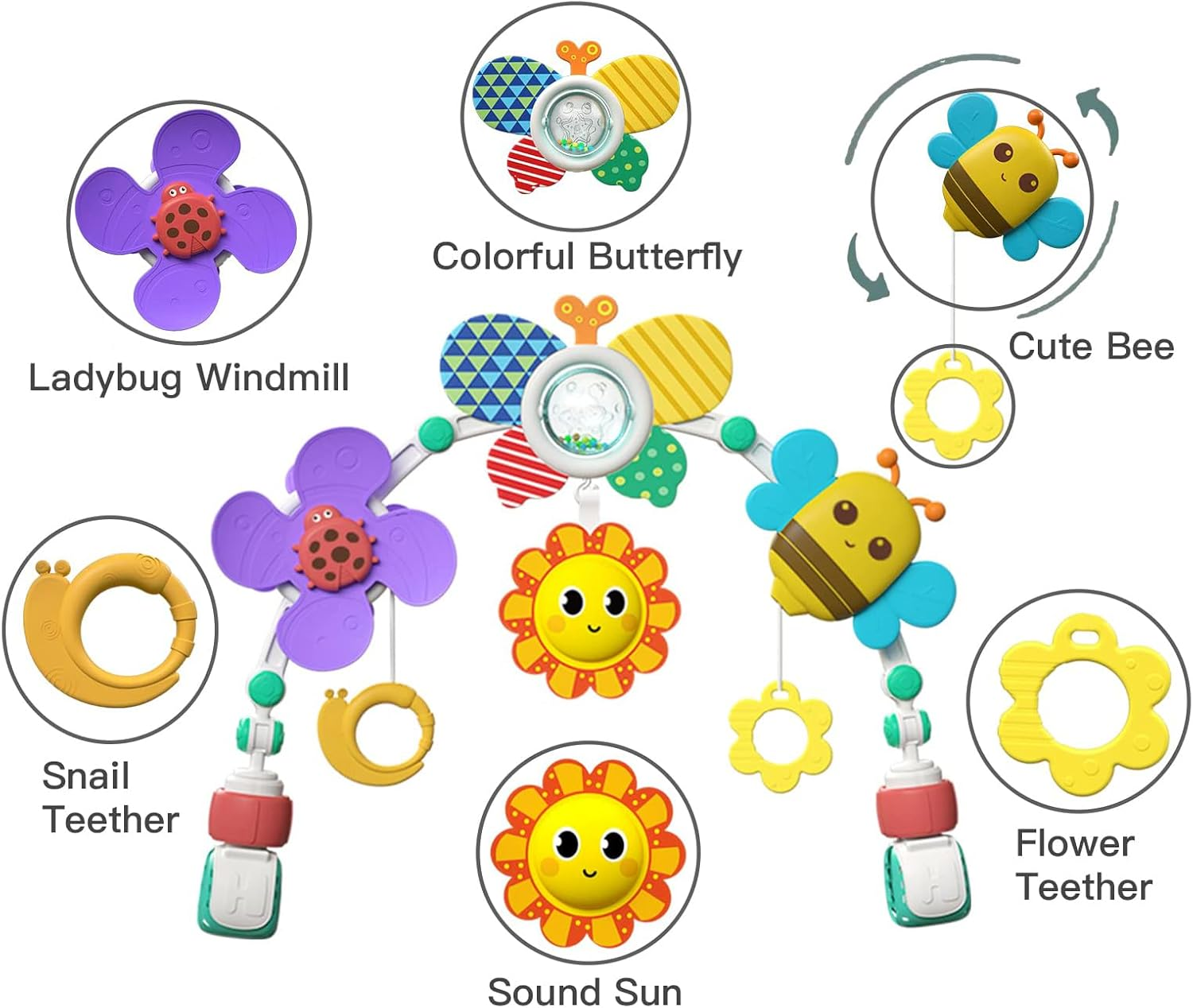Baby Stroller Arch Toy, Newborns Sensory Activity Arch Toy with Teethers, Rattle & Windmill, Crib Car Seat Toys for Infants Toddlers 0-12 Month, Developmental 1-2 Year Old Boys Girls image number 2