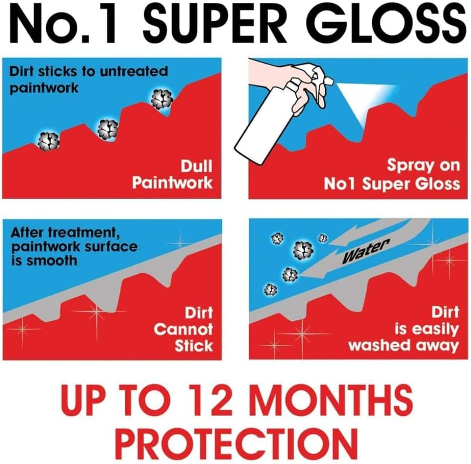 Carplan No.1 Super Gloss, Dust Dirt Protection Car Care Cleaner, 600 Ml - Super Clean Car Shampoo image number 6