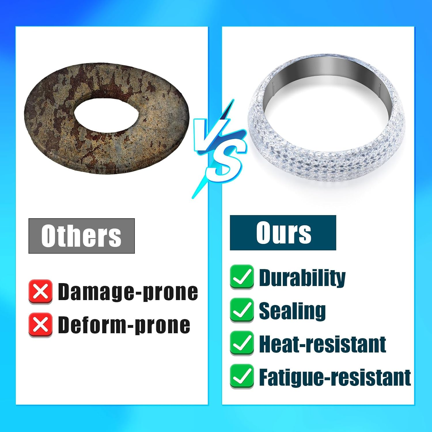 65Mm Car Exhaust Gasket, Exhaust Manifold Gasket Exhaust Pipe Donut Gasket Exhaust Flange Gasket Exhaust Muffler Sealer, Preventing Leaks and Noise image number 3