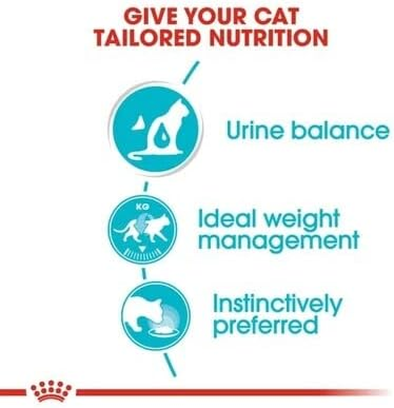 Royal Canin Urinary Care Thin Slices in Gravy Pouches Wet Cat Food 85 GMS 12 Pack