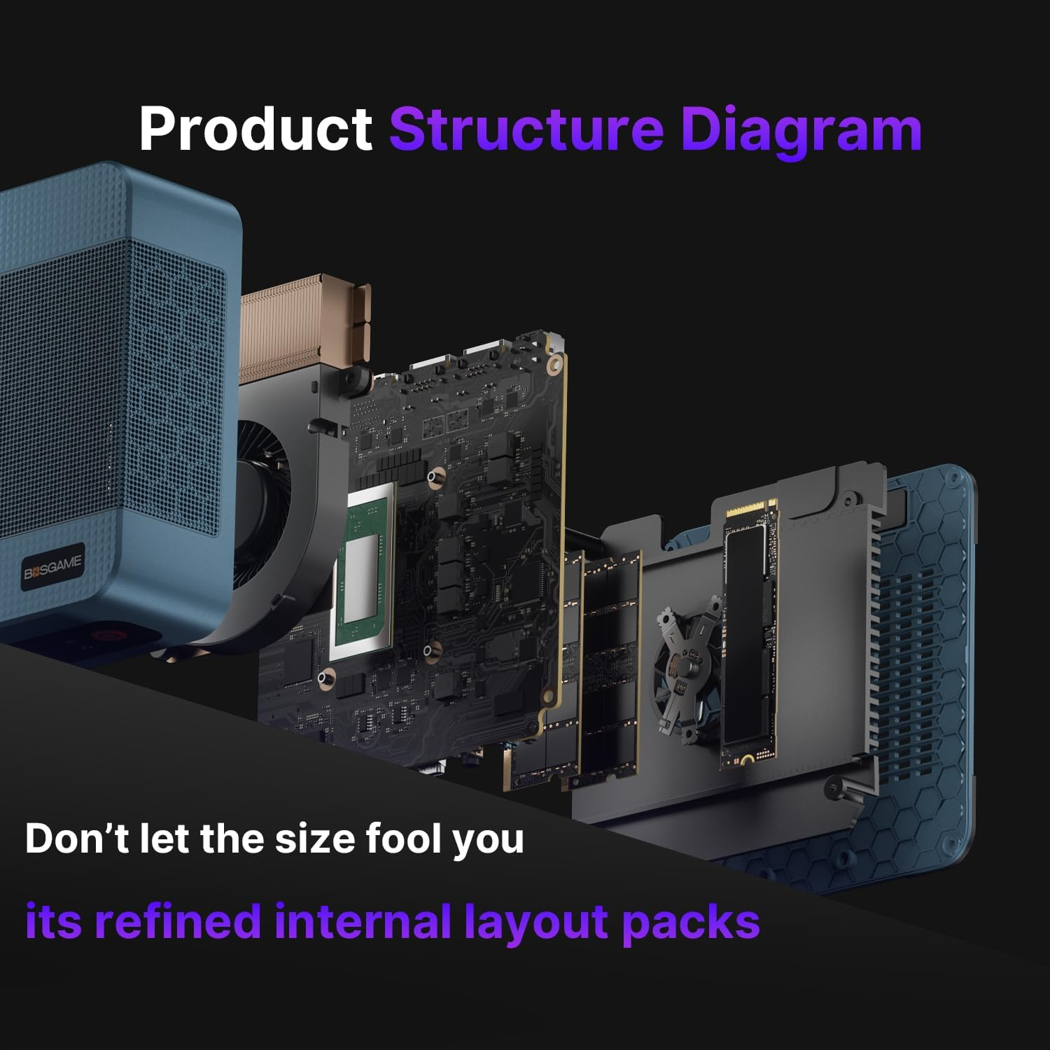 BOSGAME Mini PC NUC I7 Windows 11 Pro BOSGAME P2Plus Intel Core I7-12700H 32GB DDR5 4800 Mhz 512GB SSD | Dual 2.5G LAN | HDMI | DP | Thunderbolt 4 | Wi-Fi 6 | Bluetooth 5.2 | USB 3.2Gen2*4 image number 1