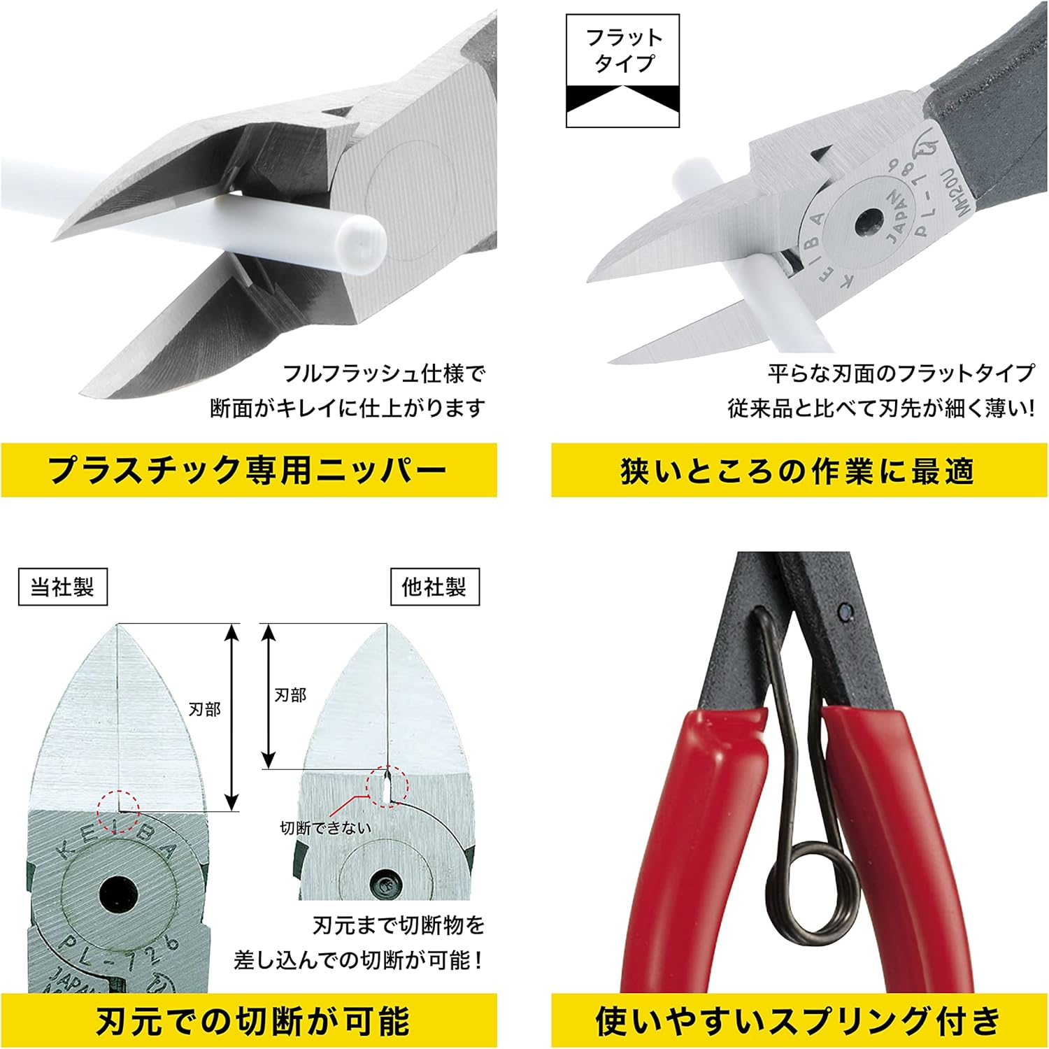 Kaba PL-786 Plastic Nipper, Slim Type, Flat Edge, 6.3 Inches (160 Mm) image number 5