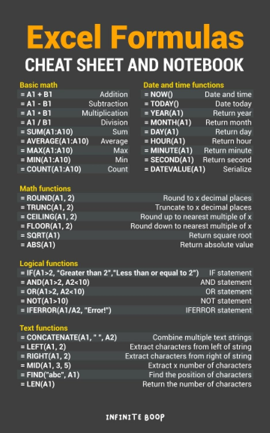 Excel Formulas Cheat Sheet and Notebook: an at a Glance Excel Formulas Cheat Sheet and Notebook, 5X8, College Ruled 120 Pages