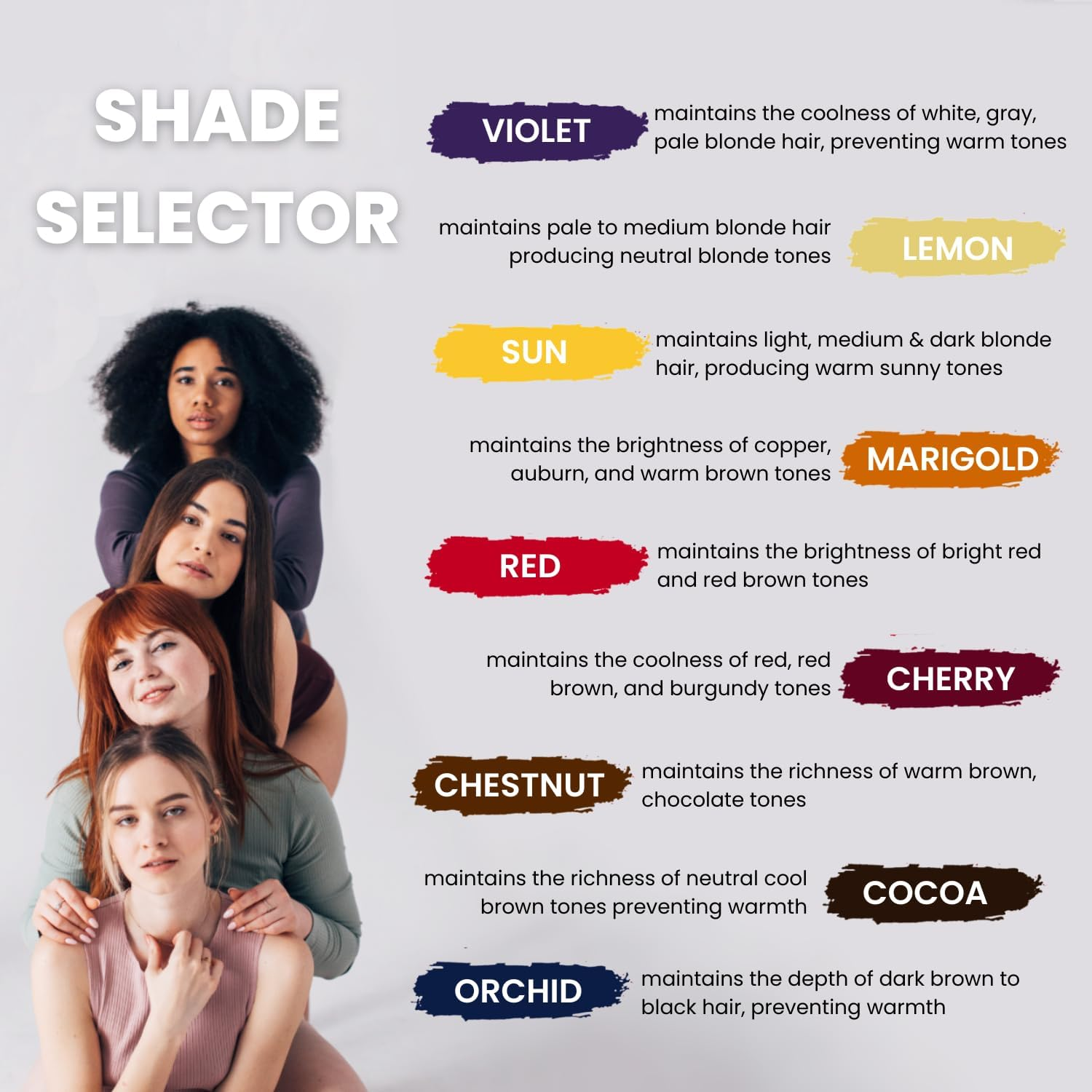 Pure Blends Hydrating Color Depositing Conditioner, Sun Light, Medium, Dark Blonde, 8.5 Oz. image number 4