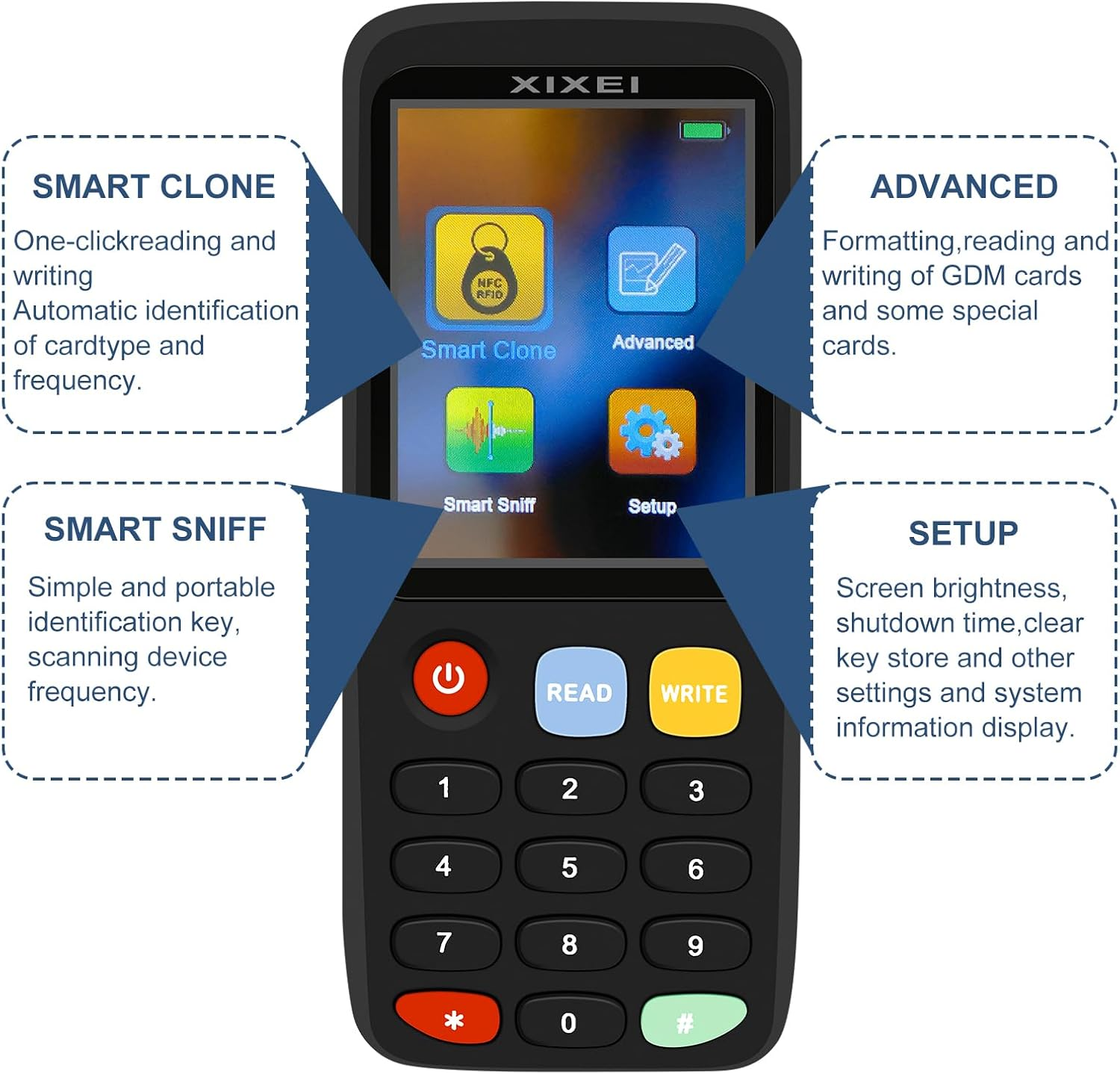NFC RFID Card Copier Reader Writer, Portable 125 Khz ID Card Reader Writer 13.56 Mhz IC IC ID X7RFID Duplicator Access Control image number 2