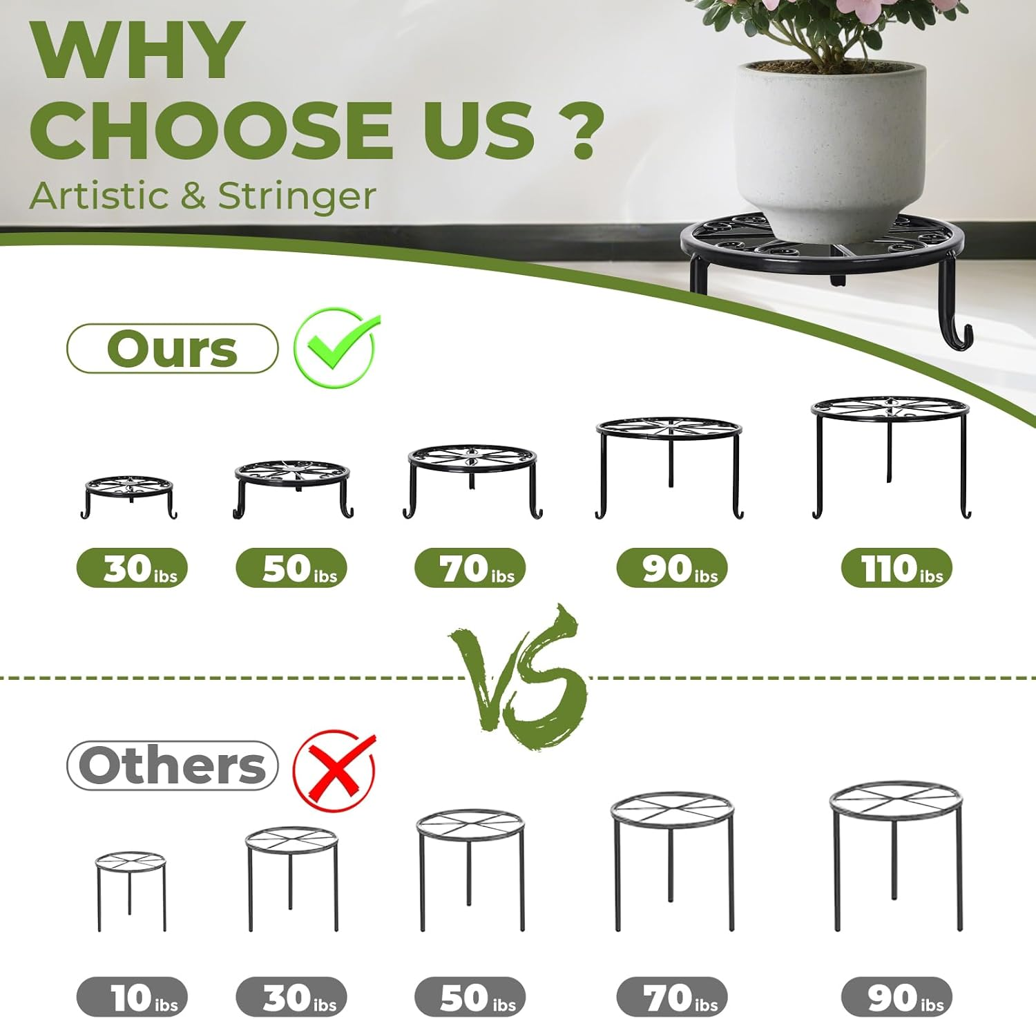 7 Pack Metal Plant Stands, Ditind Heavy Duty Potted Stand Holder for Multiple Plant, Rustproof Iron Flower Pot Stands for Outdoor Indoor, round Plant Pot Shelf Supports Decor Racks for Garden Home image number 2