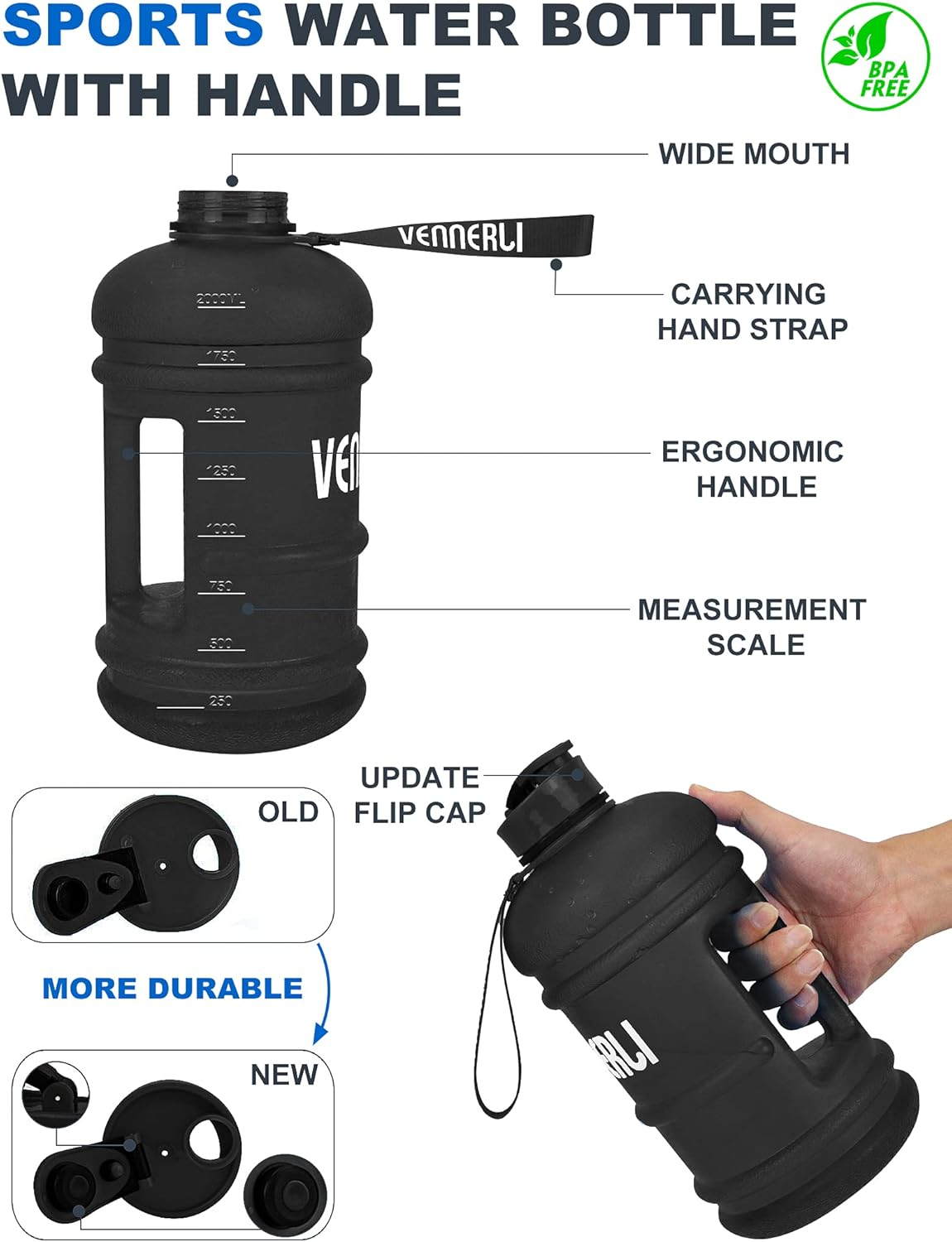 Half Gallon Water Bottle 2.2L Bottles with Handle Flip Cap 100% Leak Proof BPA Free Reusable Durable Big Gym Jug for Camping Sports Workouts Hiking Outdoors 2.2Litre (Matte Black) image number 6