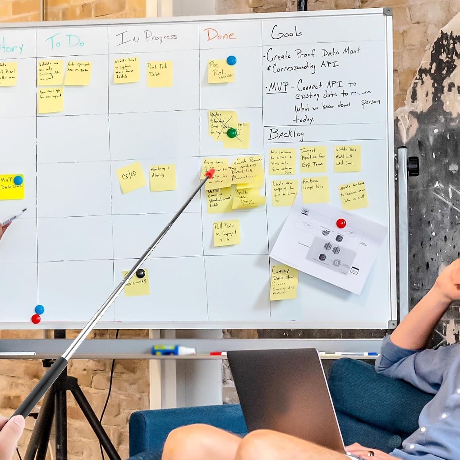 Telescopic Teacher Pointer Presenter Whiteboard Pointer, 1Pc Teacher Hand Pointer Telescopic,Finger Telescoping Pointer Stick,Retractable Pointer Extendable Guiding Stick,Telescopic Teacher Pointer image number 4