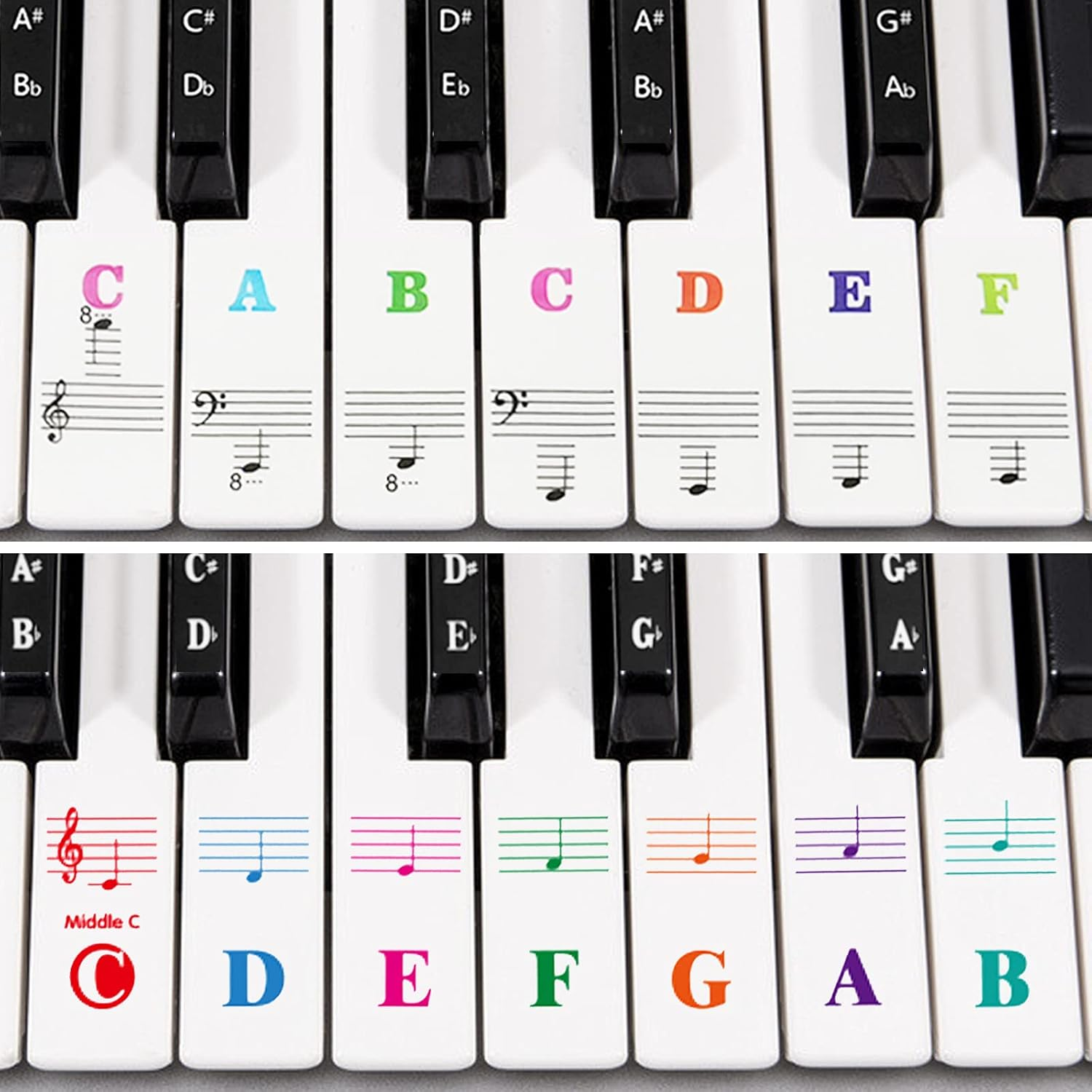 Sourceton 2 Sets of Piano Keyboard Stickers for 88/61/54/49/37 Key, Colorful Piano Stickers Transparent and Removable for Beginners