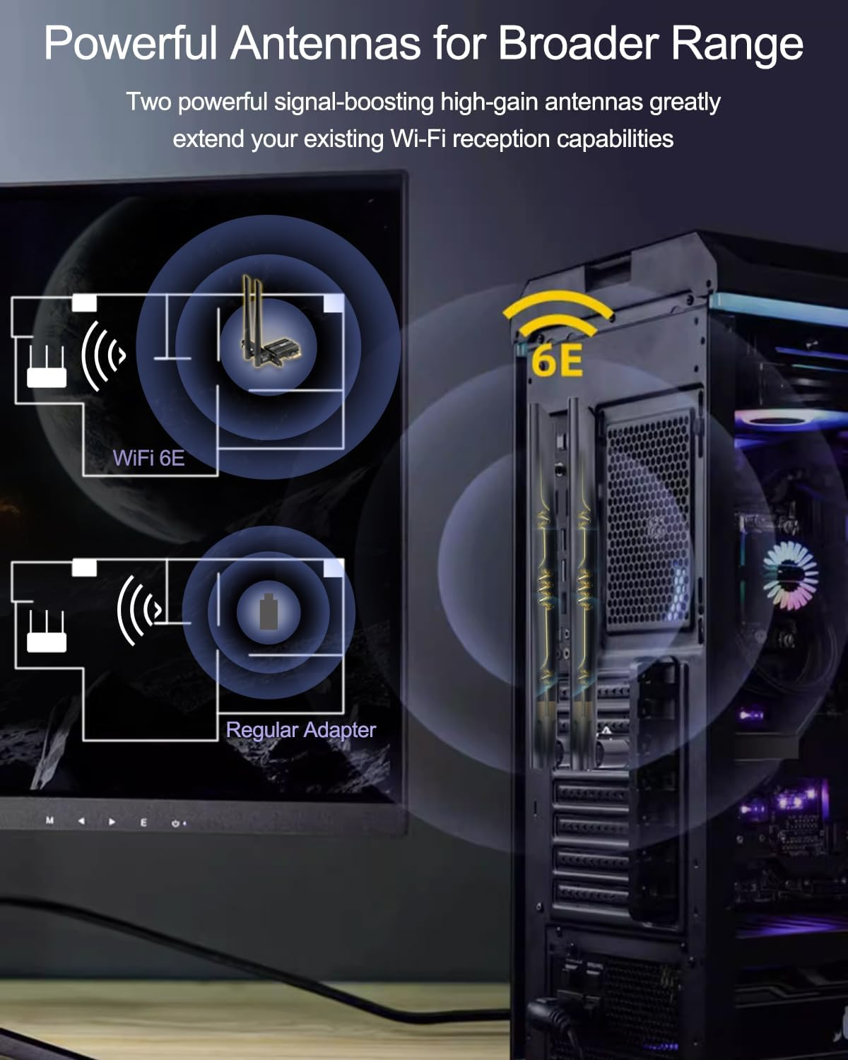 Wifi Card, Ubit Tri-Band 5400Mbps Wifi 6E 6Ghz Pcie Wifi Card, BT 5.2, AX210 Wireless WLAN Adapter with Mu-Mimo,Ofdma,Ultra-Low Latency, Supports Windows 10/11 (64Bit) image number 5
