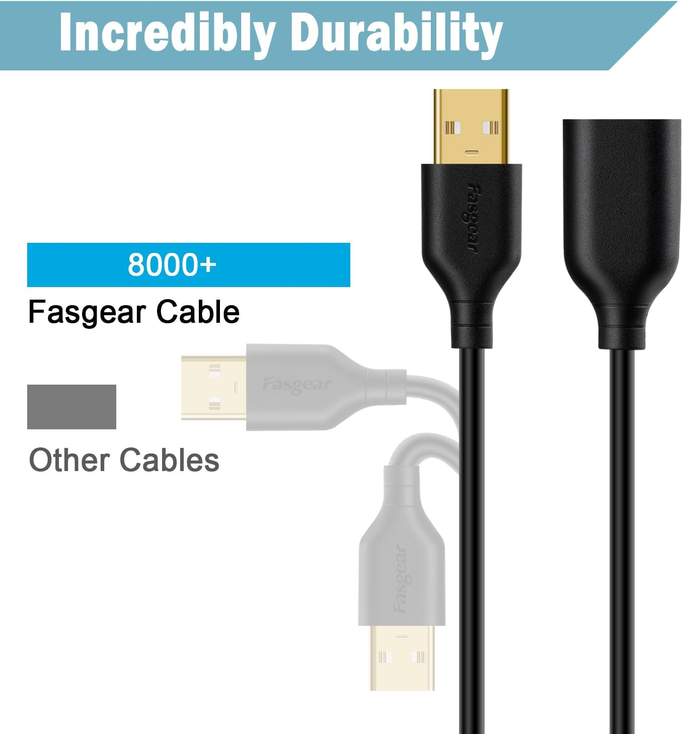 Fasgear [1.8M] USB 2.0 Extension Cable - Type a Male to Female USB Extender Cord for Printer, Xbox Kinect, Playstation, Camera, Webcam, USB Headset, Security Camera (6Ft, Black) image number 6