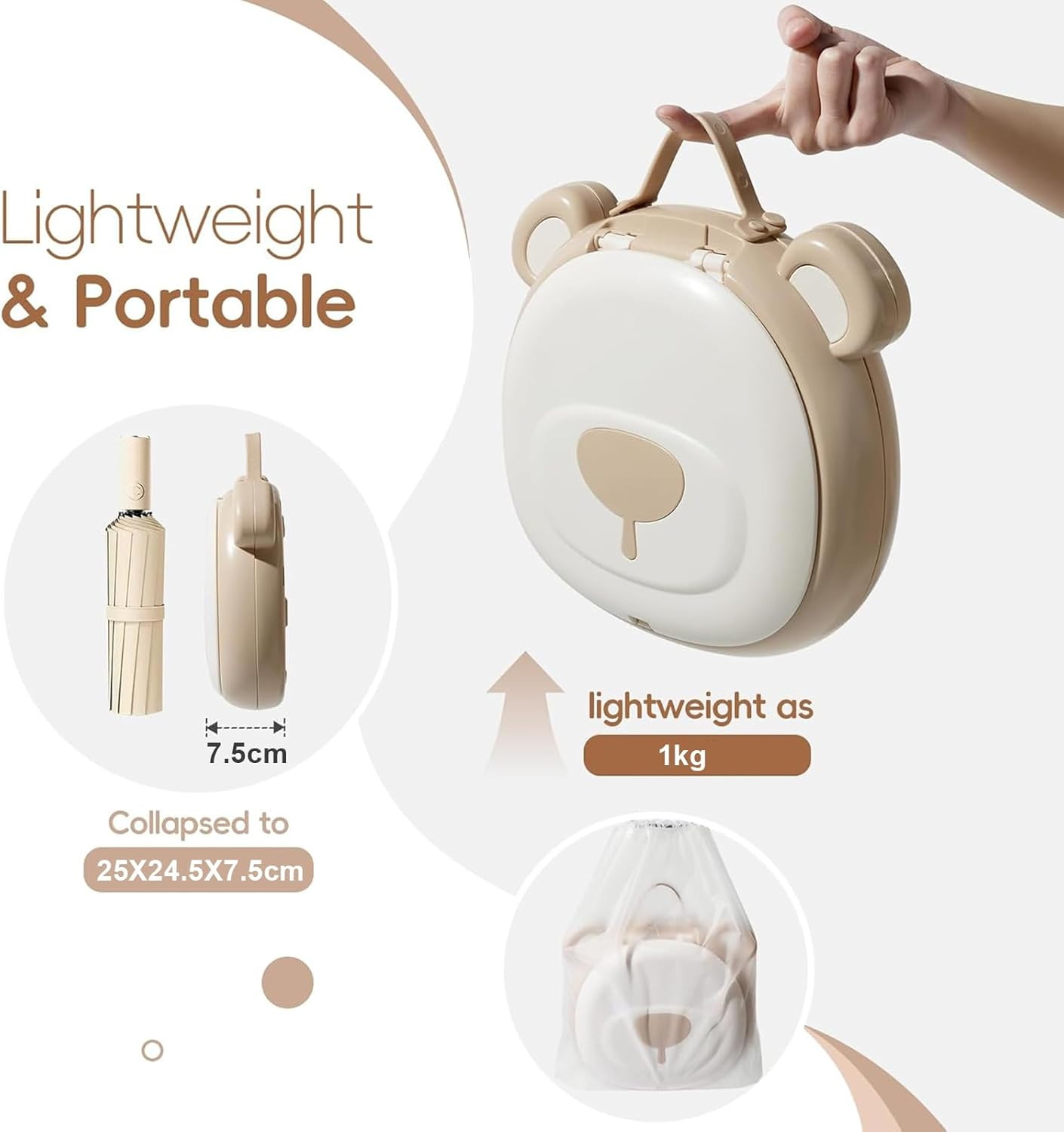 LEFAFA Travel Potty Seat, Portable Foldable Potty Training Toilet for Toddler, Portable Toilet Seat with Potty Liners, Absorbent Pads and Travel Bag, Emergency Toilet for Car, Camping, Outdoor, Indoor image number 2