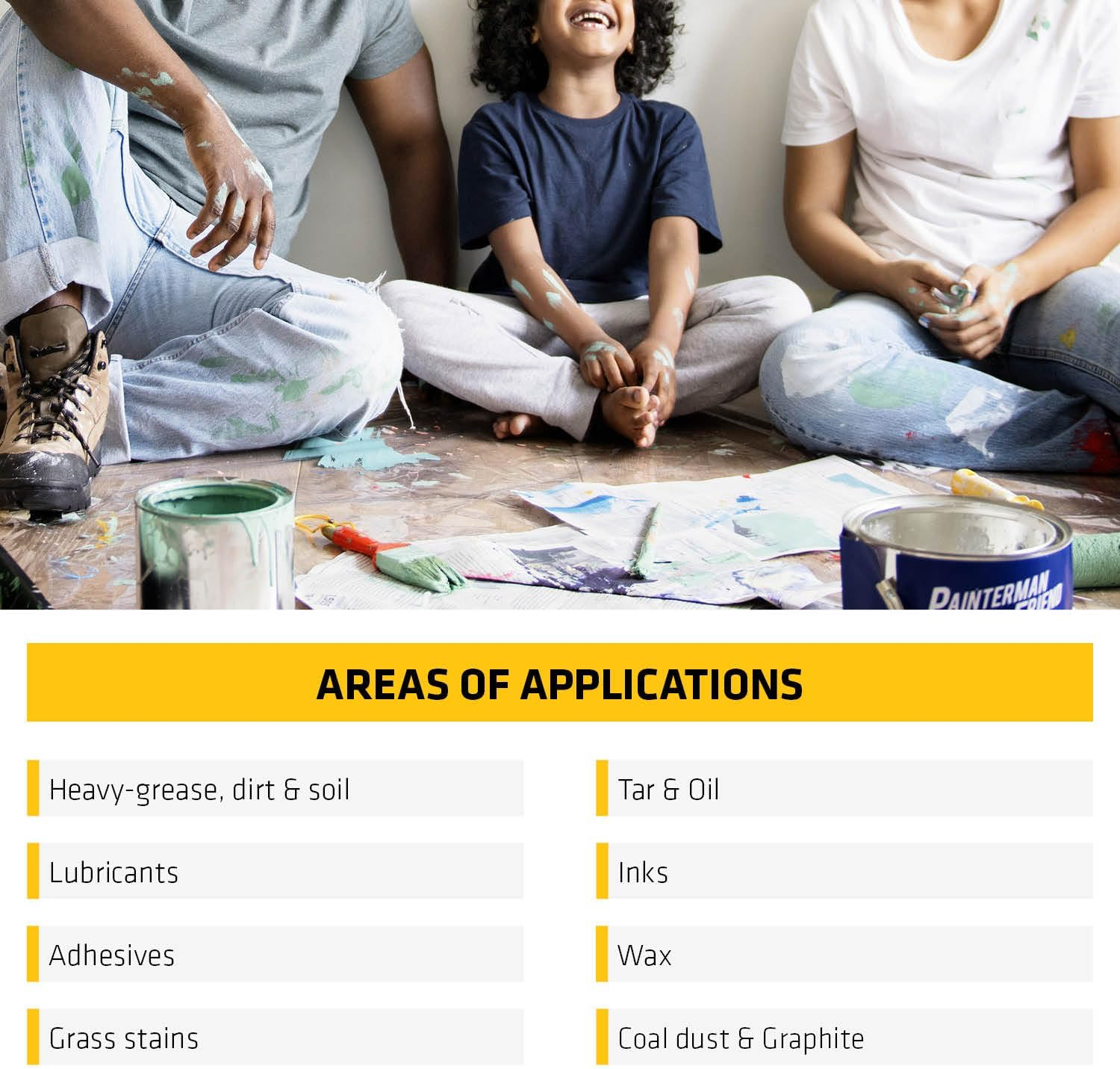 SIKA - Wipes - Sikacleaner-350H - Orange - Highly Effective Hand and Tool Cleaning - Gentle on the Skin - Can of 70 Wipes image number 5