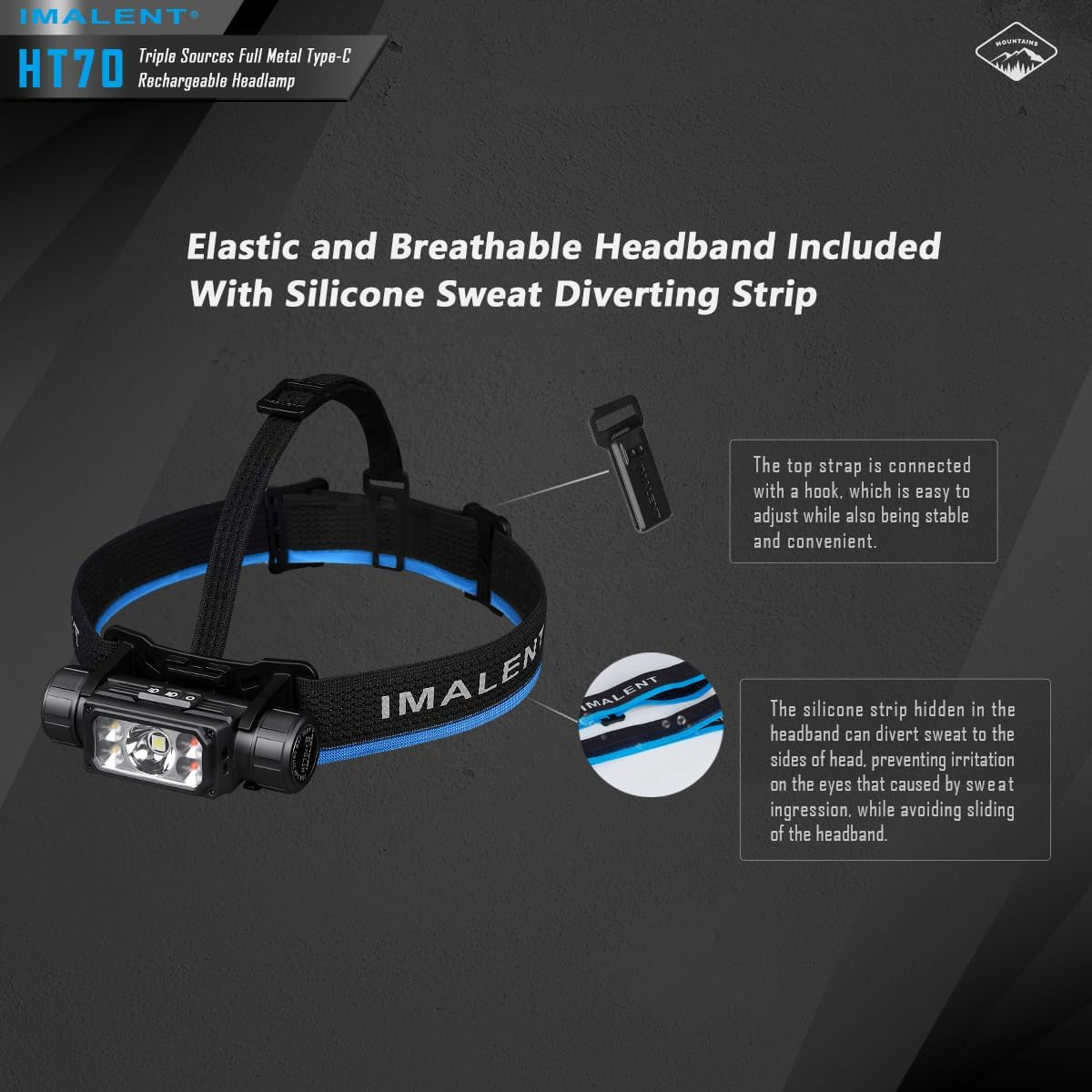 IMALENT HT70 Triple Light Sources Headlamp Super Bright 3500 Lumen LED Lightweight Waterproof Headlight, Type-C Rechargeable Head Torch, MAX 350H Runtime for Running, Hiking Etc