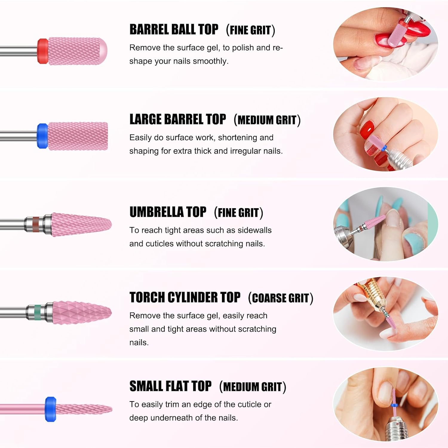 5PCS Ceramic Nail Drill Bits Set, Professional 3/32 Inch Electric Cuticle Drill Bits Nail Tech for Acrylic Gel Nails Polishing Manicure Pedicure, Efile Remover Safety Bit for Home Salon image number 2