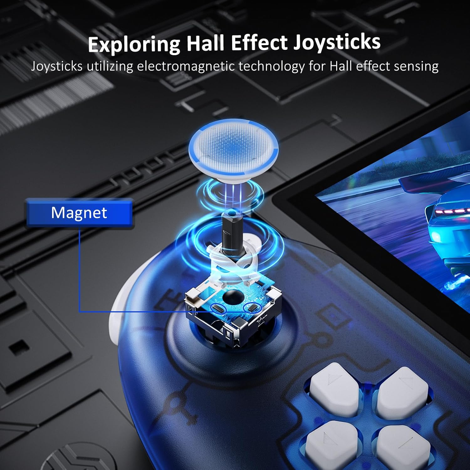 Nexigo Hall Effect Gripcon with Kickstand and HDMI Out for TV Docking, Hall Sensing Joystick for Switch/Switch OLED, Handheld Mode, 4K/1080P Supported HDMI and USB 3.0 Port, Blue image number 2