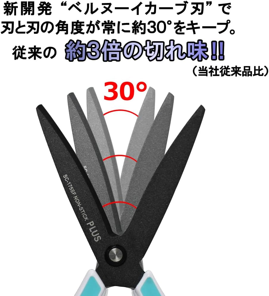 Plus Scissors SC-175SF Fit Cut Curved Fluorine Coated Memory Foam Grip White/Green 34-545 - Multicolor (White / Blue) image number 1