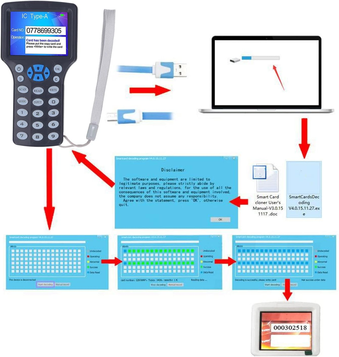 NFC RFID Card Copier Readers Writer, Access Control Card Copier IC ID Card Copier Access Card Duplicator Writer Duplicator with UID Keychain and HD 2.8Inch Full Color Screen image number 5