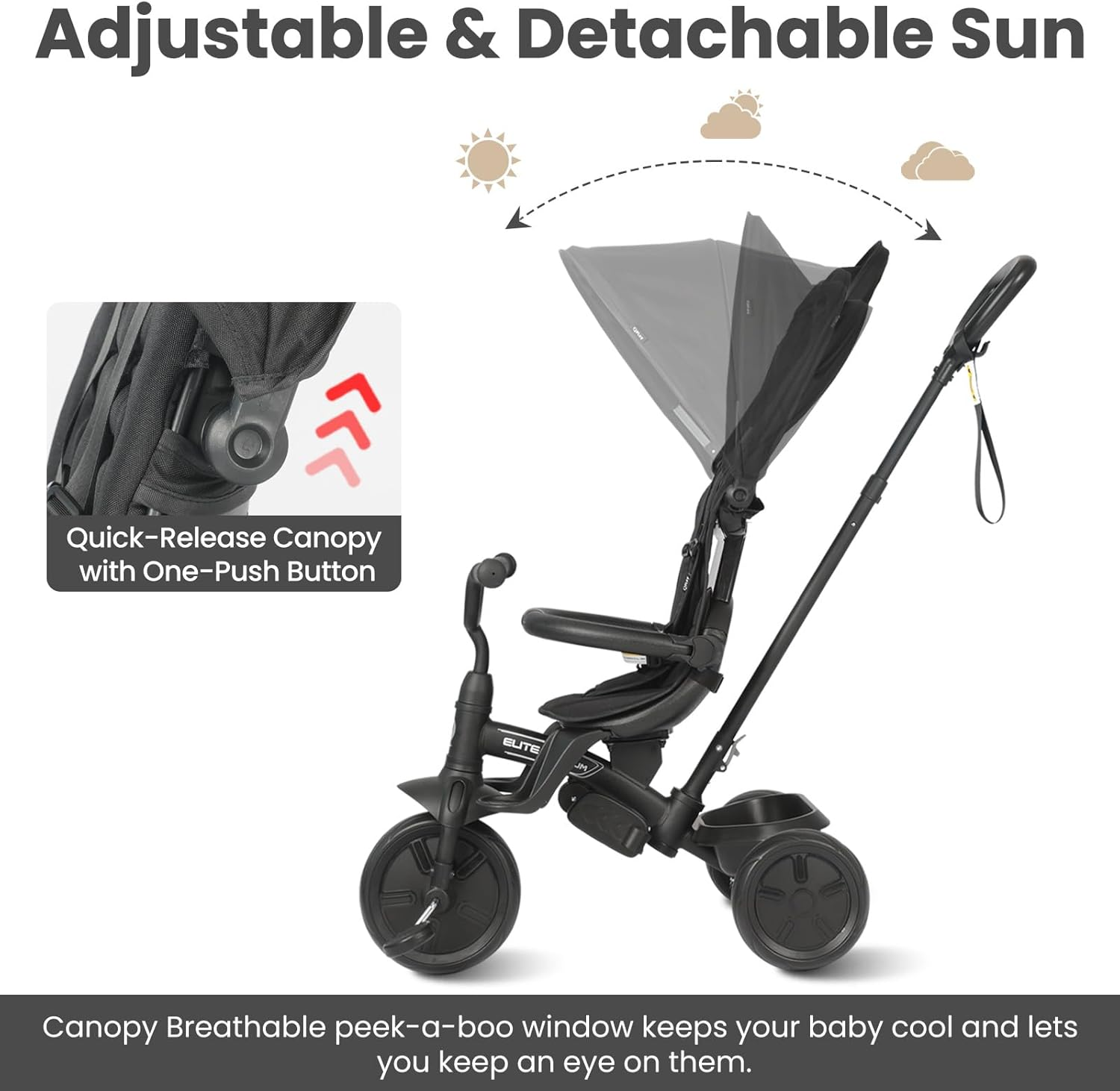 6 in 1 Baby Tricycle Ages 10 Months - 6 Years, Toddler Tricycle Stroller with Adjustable Parent Handle,Safety Harness & Wheel Brakes,Removable Canopy, Kids Trike Bike Gifts for Boys & Girls image number 1