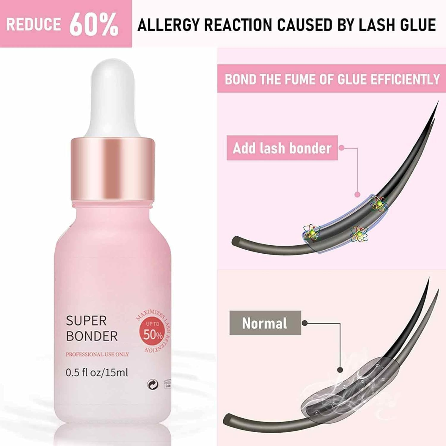 Lash Bonder for Eyelash Extensions,Super Bonder for Lash Extension Glue | Glue Accelerator for Better Bond, Lash Seal Lock Glue Fume Reduce Irritation, Proof Water Oil for Longer - 10Ml image number 6