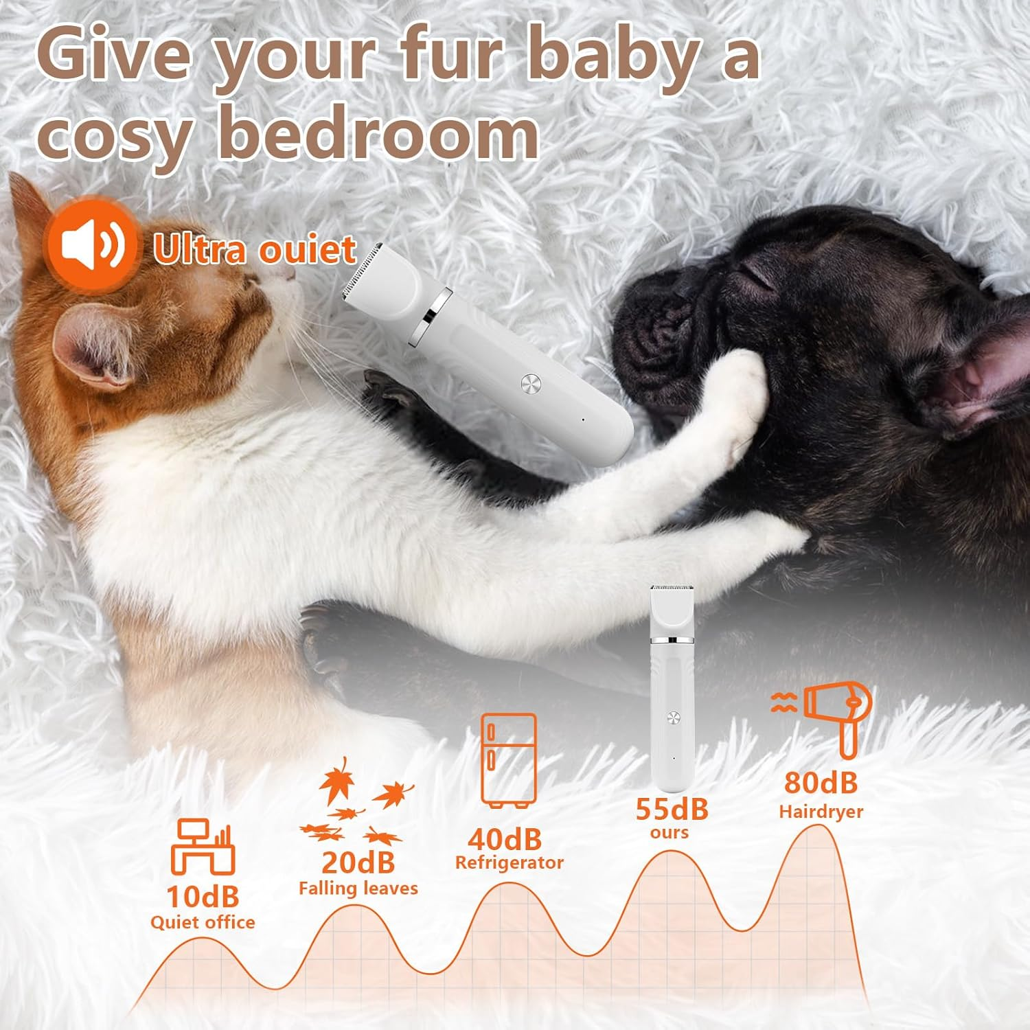 Dog Grooming Kit, 4 in 1 Dog Clippers with 3 Cutter Head and 1 Dog Nail Grinder, Low Noise 55Db Dog Paw Trimmer for Trimming Dog'S Hair around Paws, Eyes, Ears, Face, Rump [4 Guide Combs] (White) image number 5