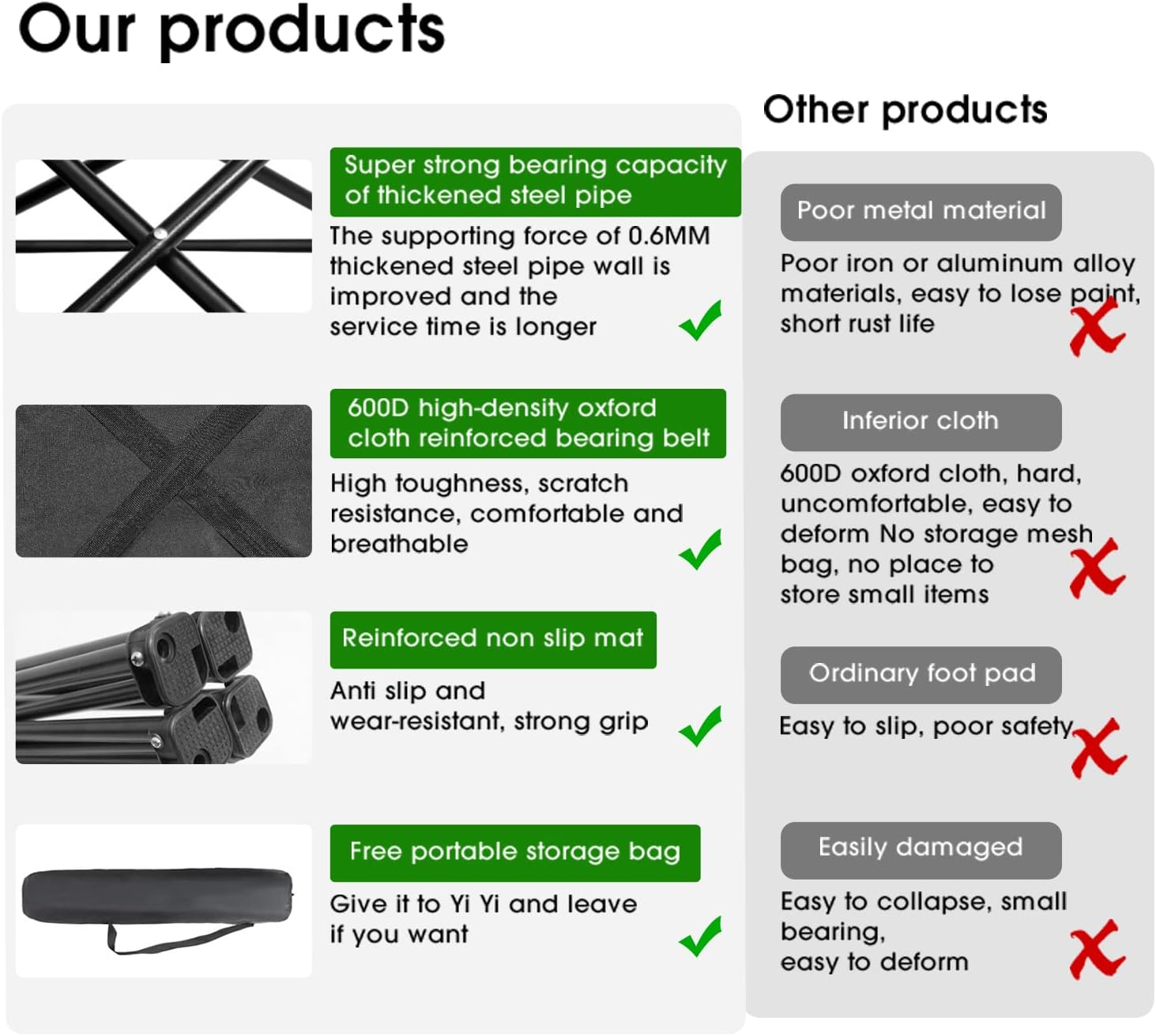 Damei Century Folding Camping Chairs- Lightweight, Portable Chair for Beach, Lawn, Outdoor Sports, Black image number 2