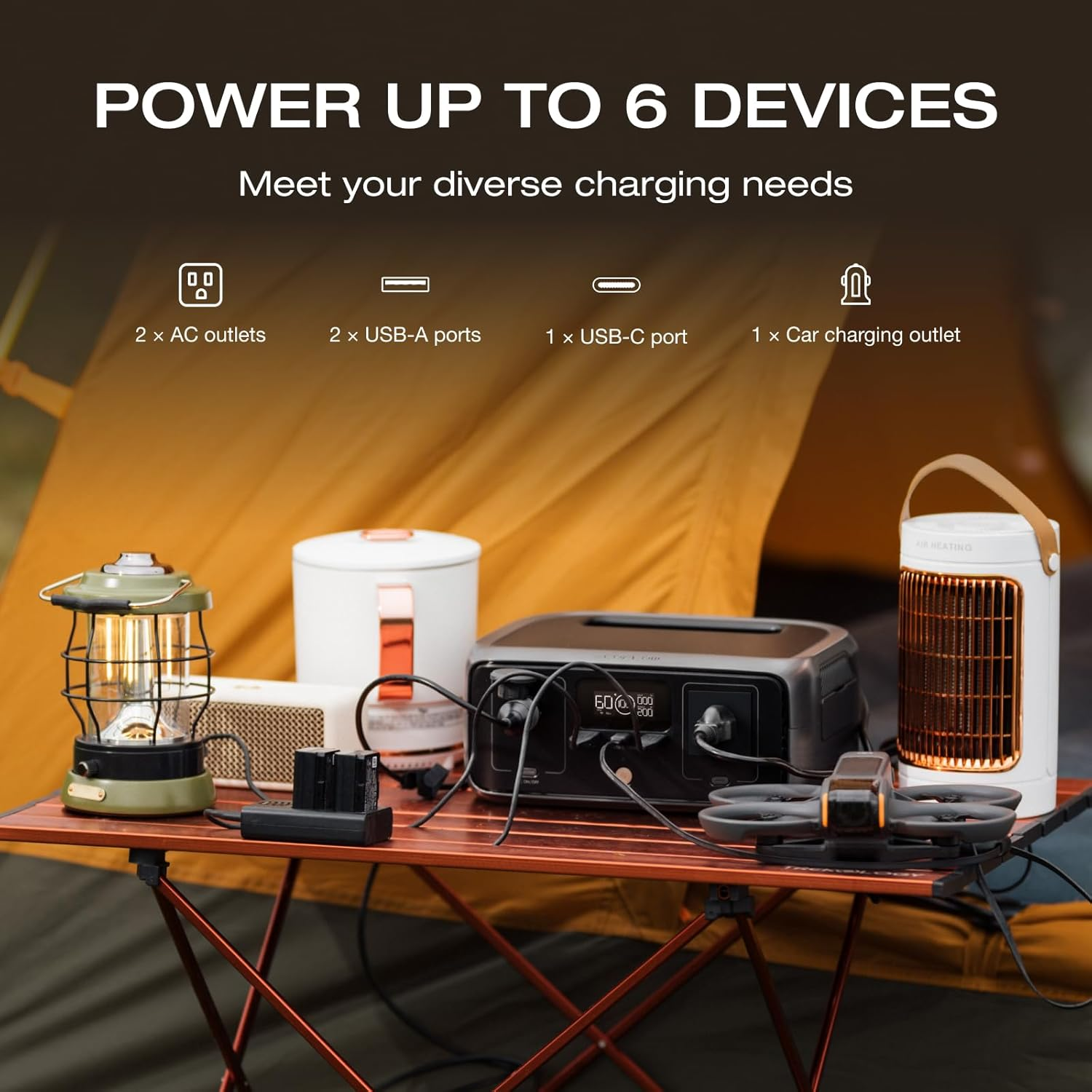 EF ECOFLOW Portable Power Station RIVER 3(UPS), 245Wh Lifepo4 Battery Power Station, 300W up to 600W AC Output, <10 MS UPS & <30 Db, 1Hr Fast Charging Solar Generator for Outdoor/Camping/Home Use image number 6